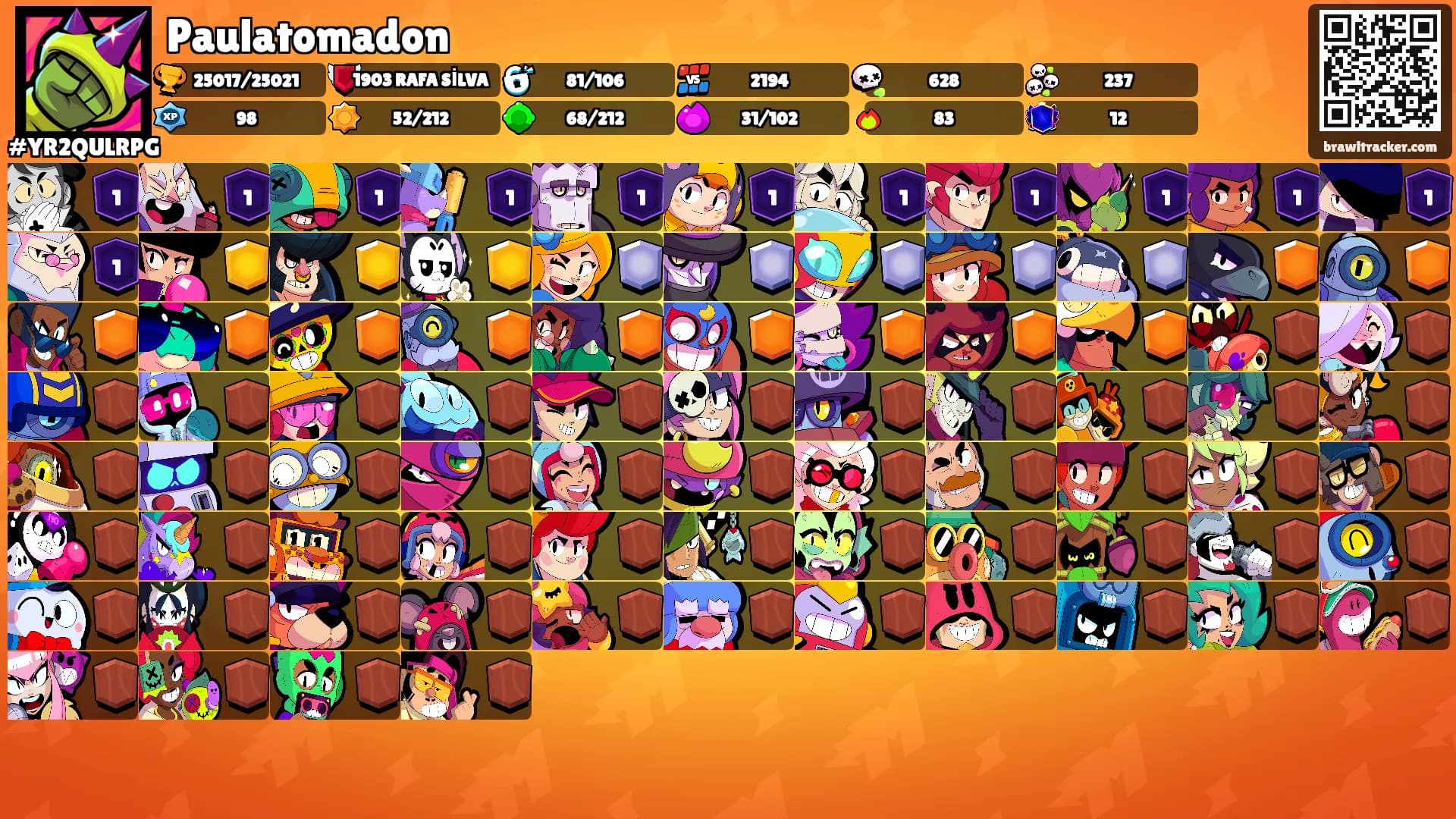 Paulatomadon's Ranks