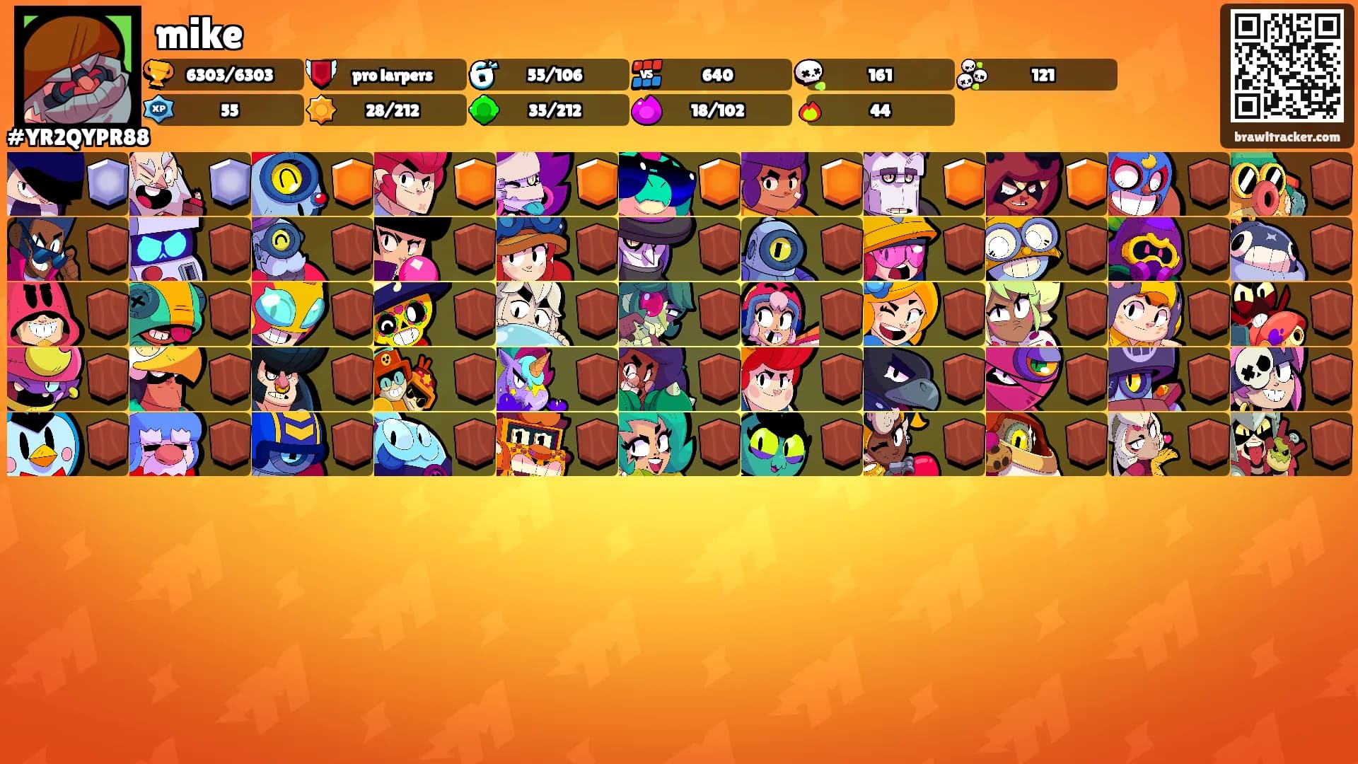 mike's Ranks