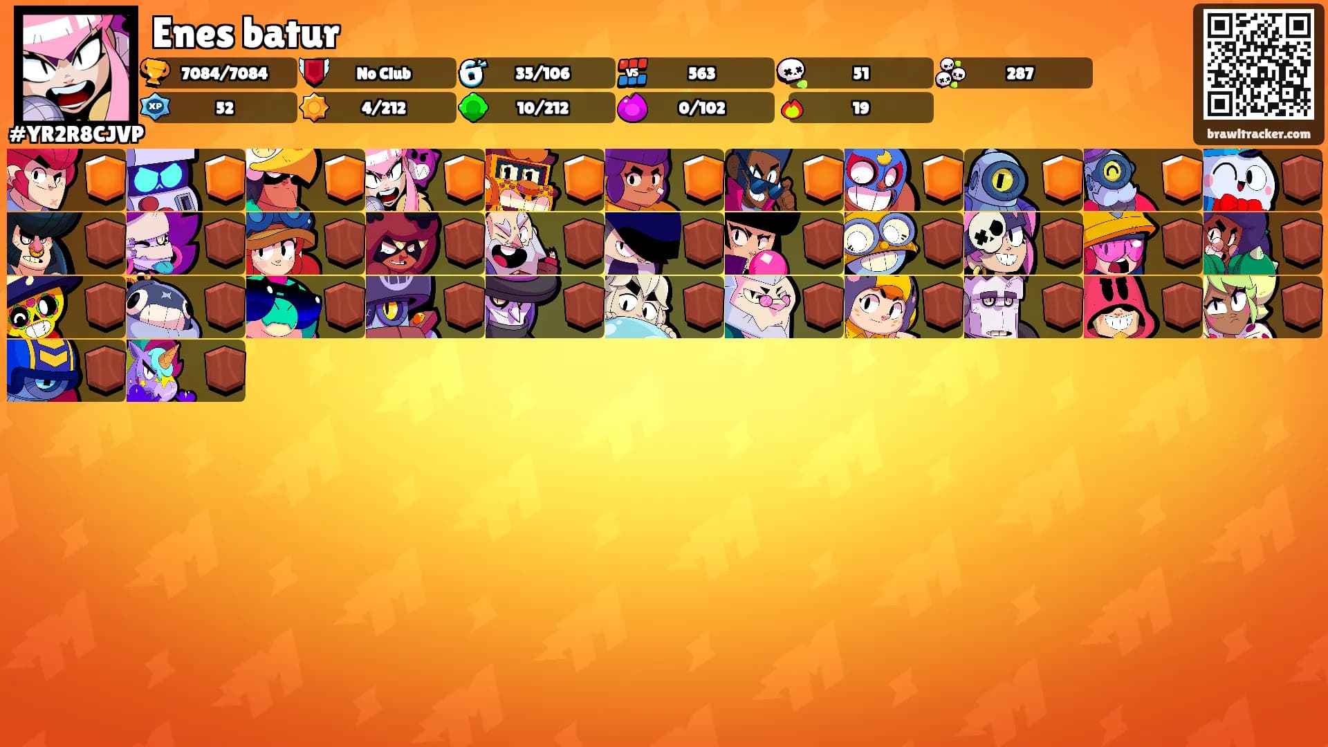 Enes batur's Ranks