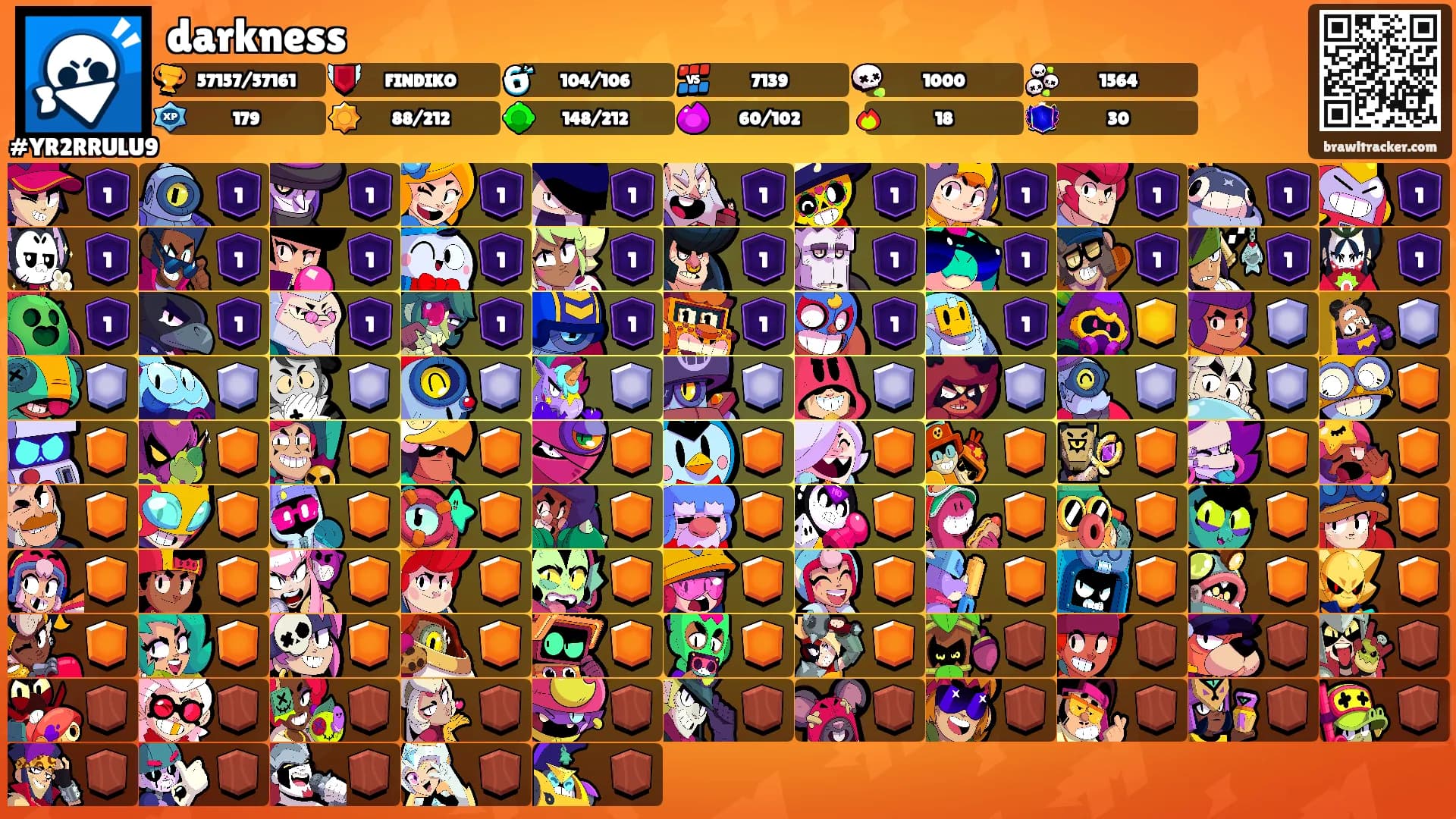 darkness's Ranks