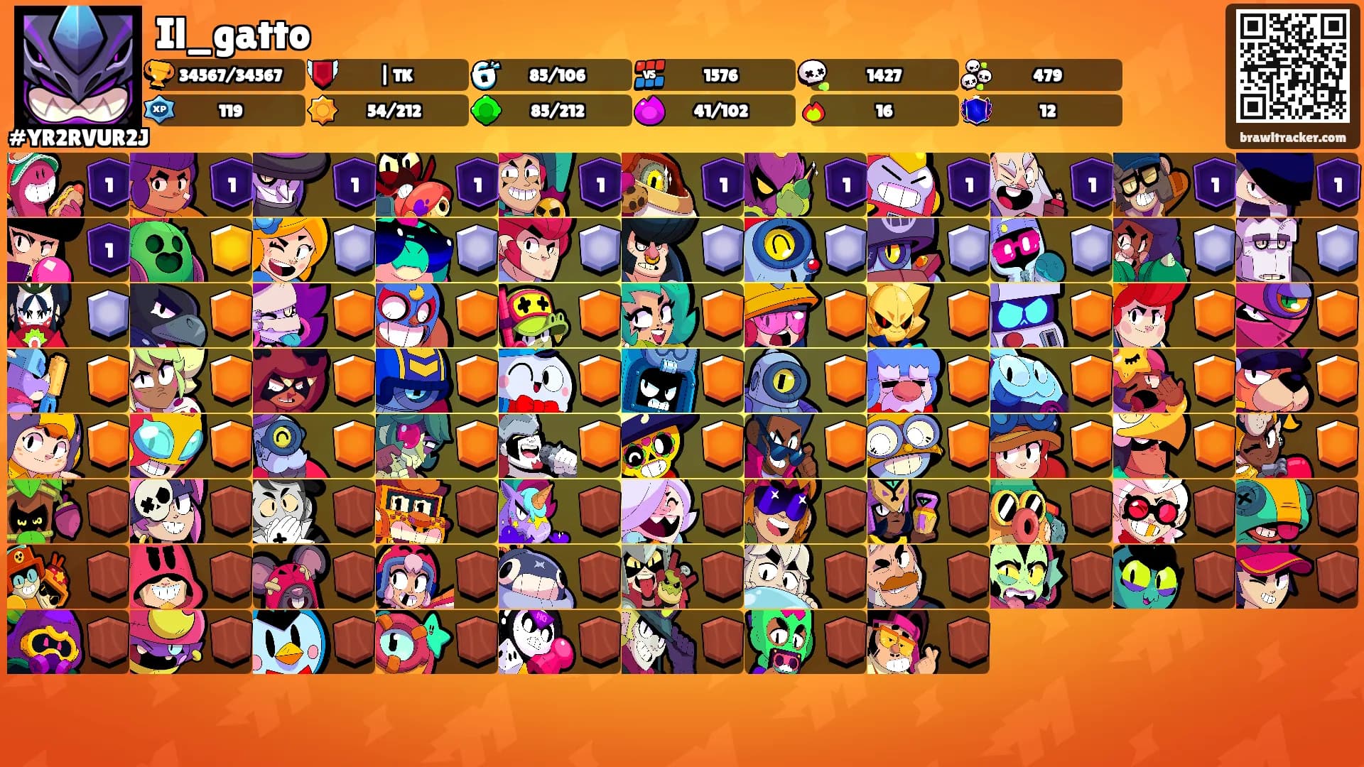 Il_gatto's Ranks
