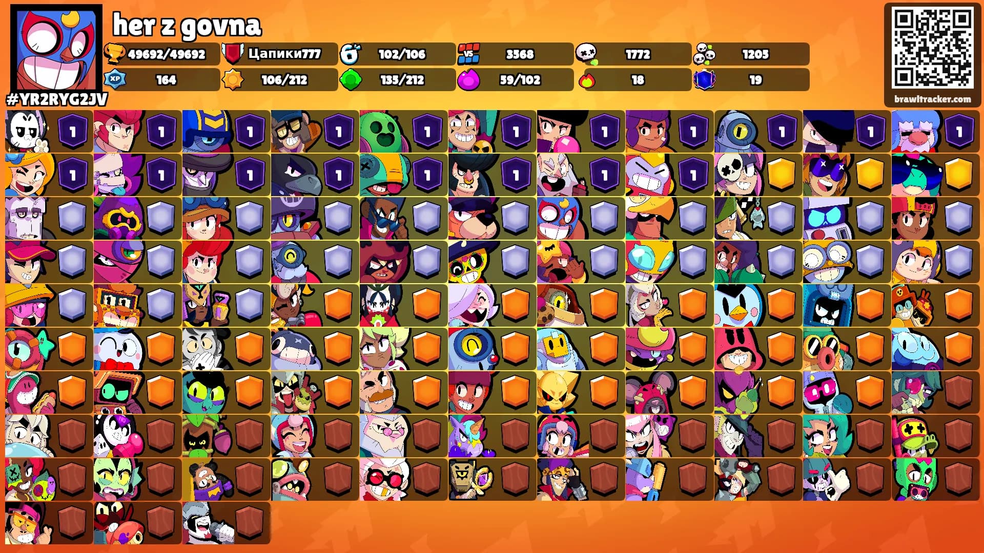 her z govna's Ranks