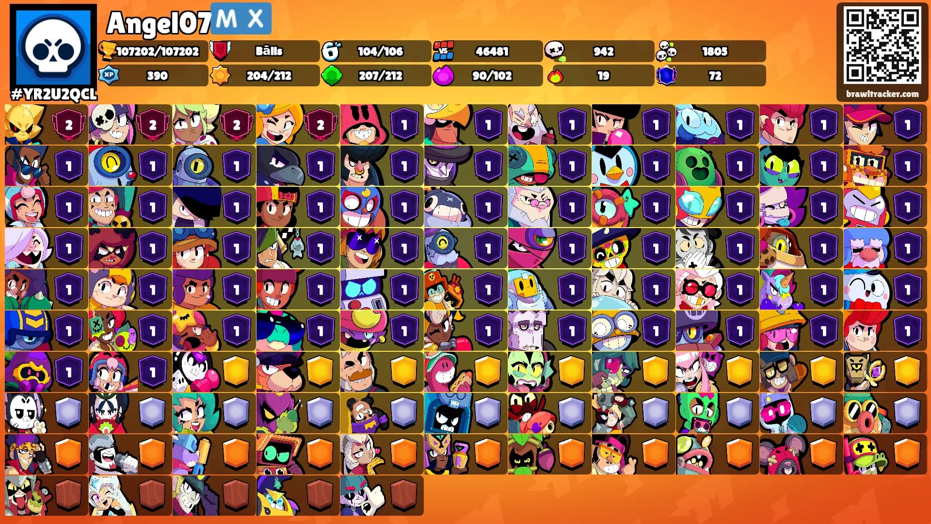 Angel07🇲🇽's Ranks