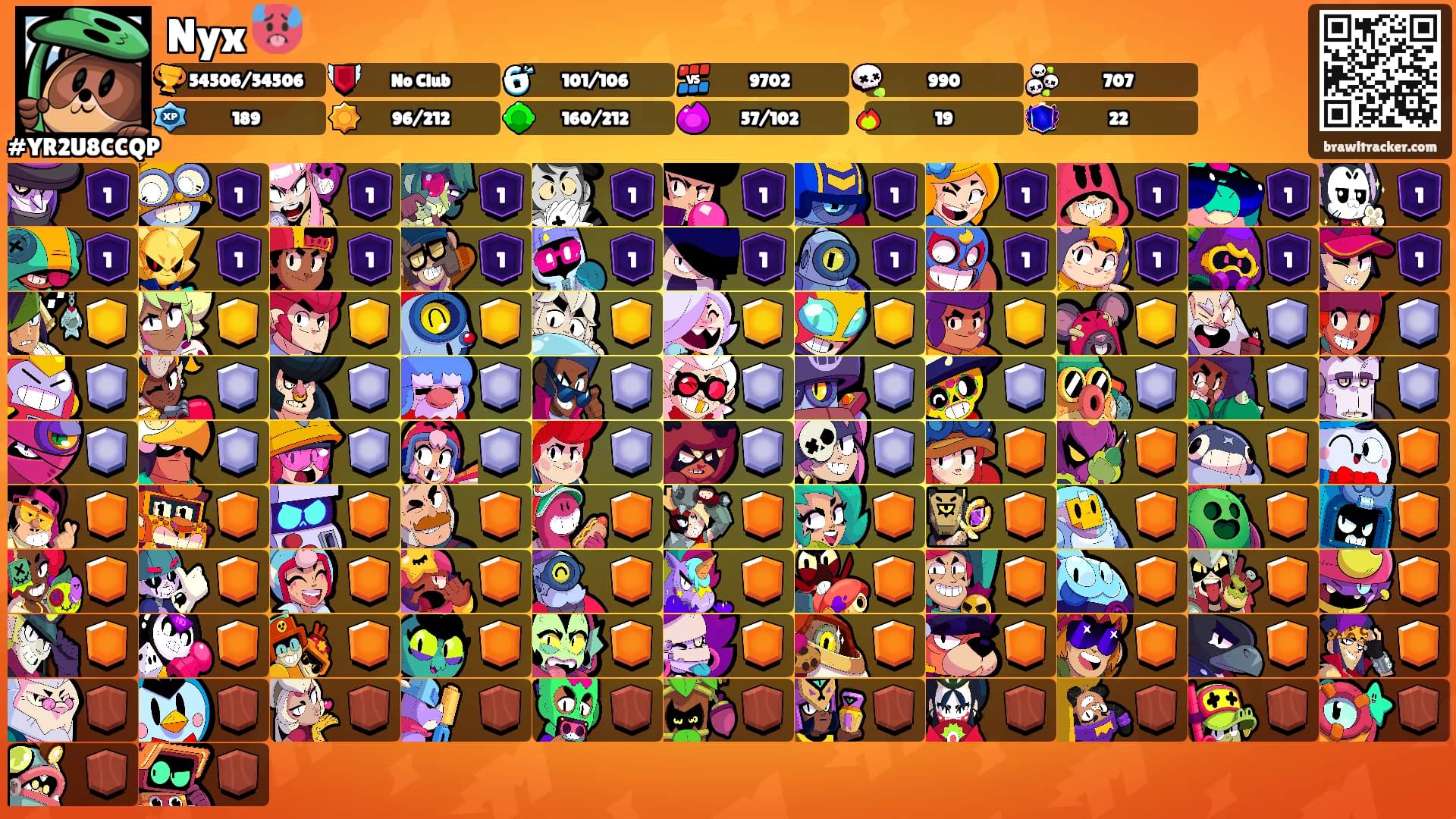 Nyx 🥵's Ranks