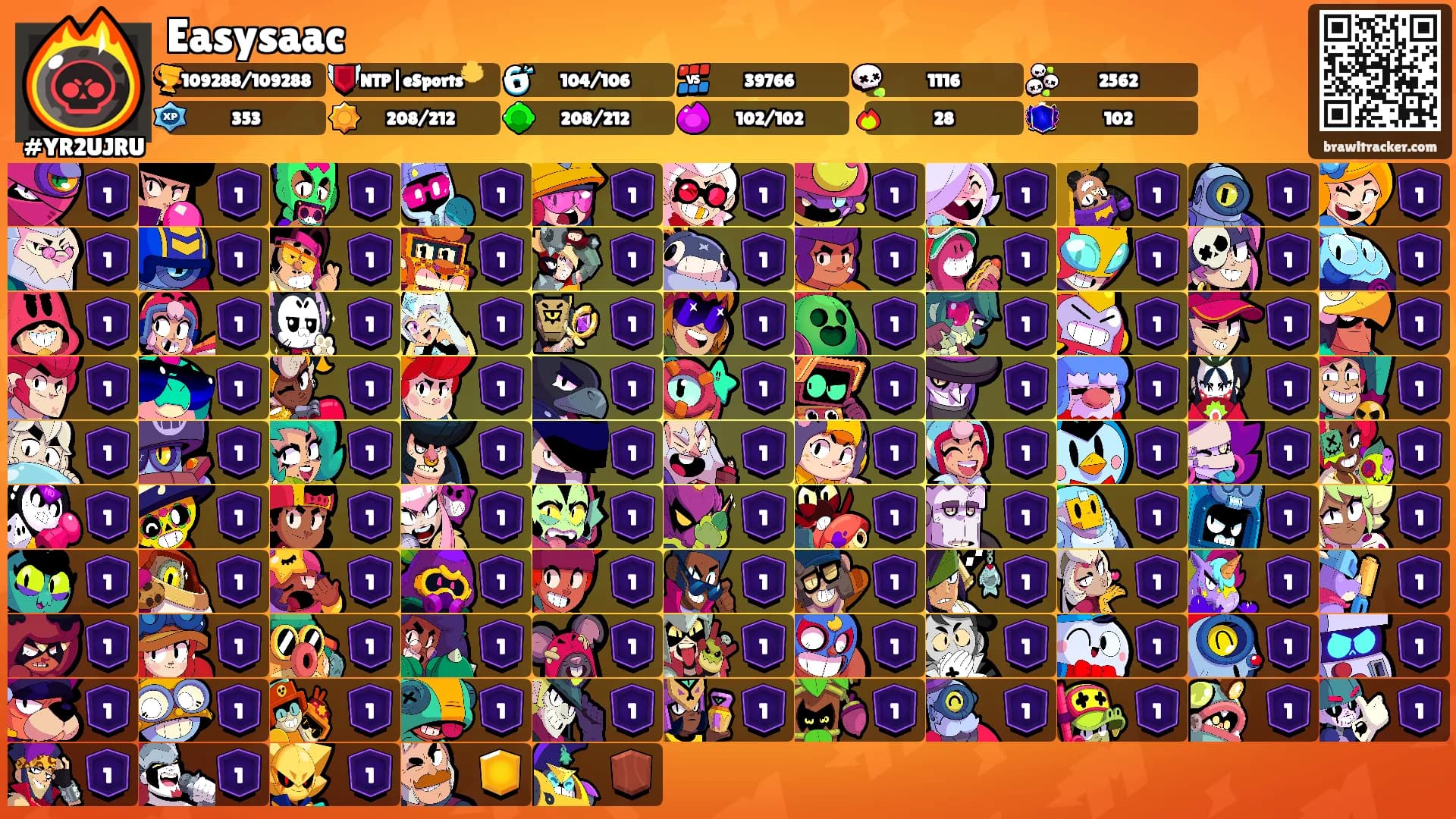 Easysaac's Ranks