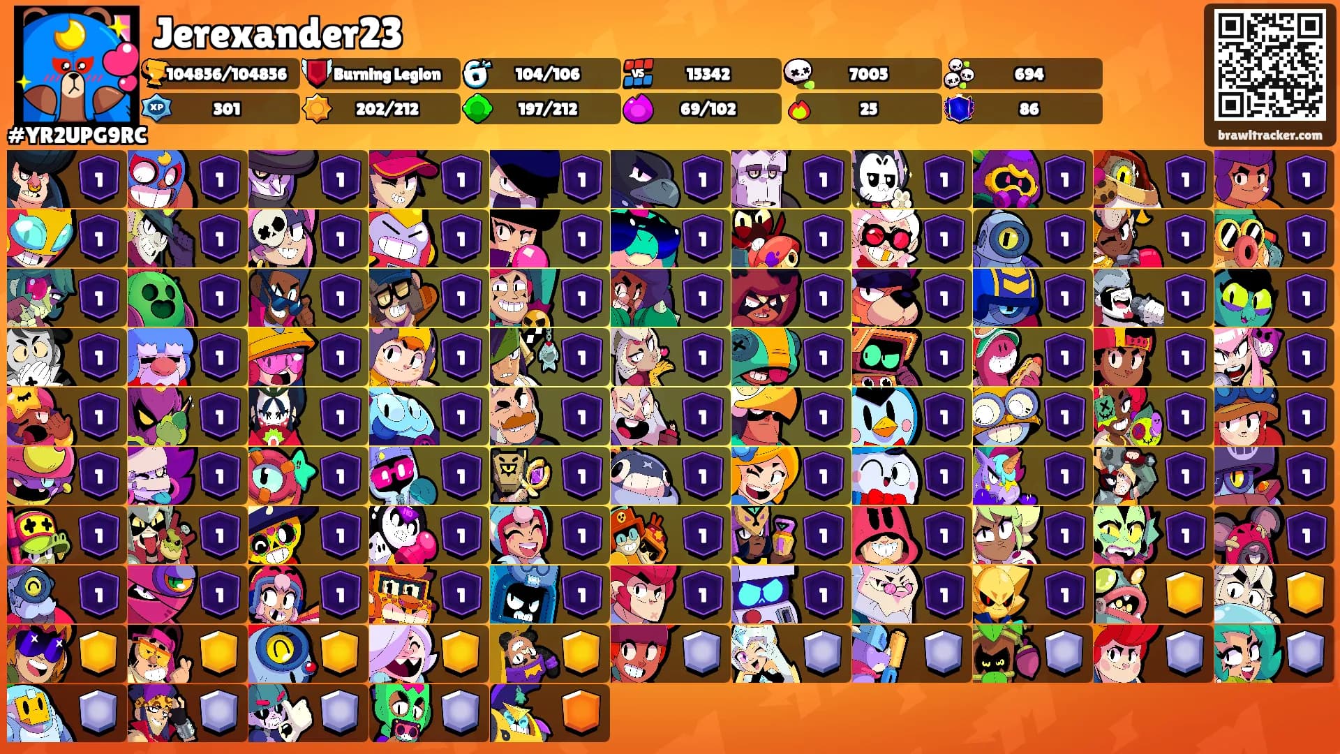 Jerexander23's Ranks