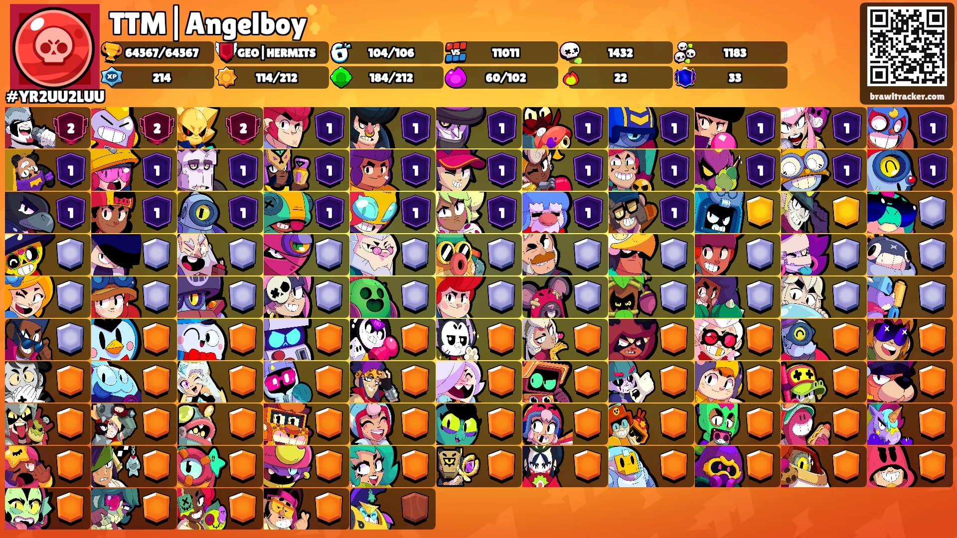 TTM|Angelboy✨️'s Ranks