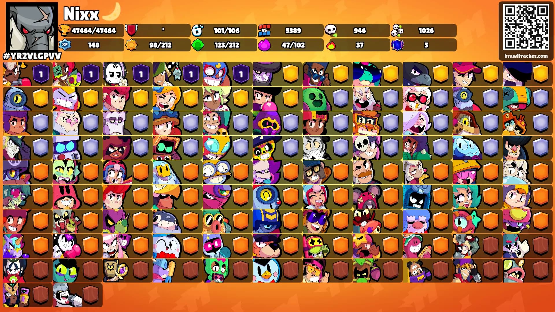 Nixx 🌙's Ranks