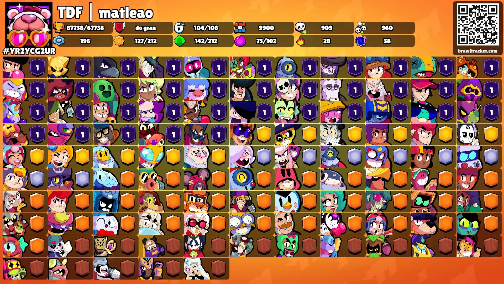 TDF | matleao's Ranks