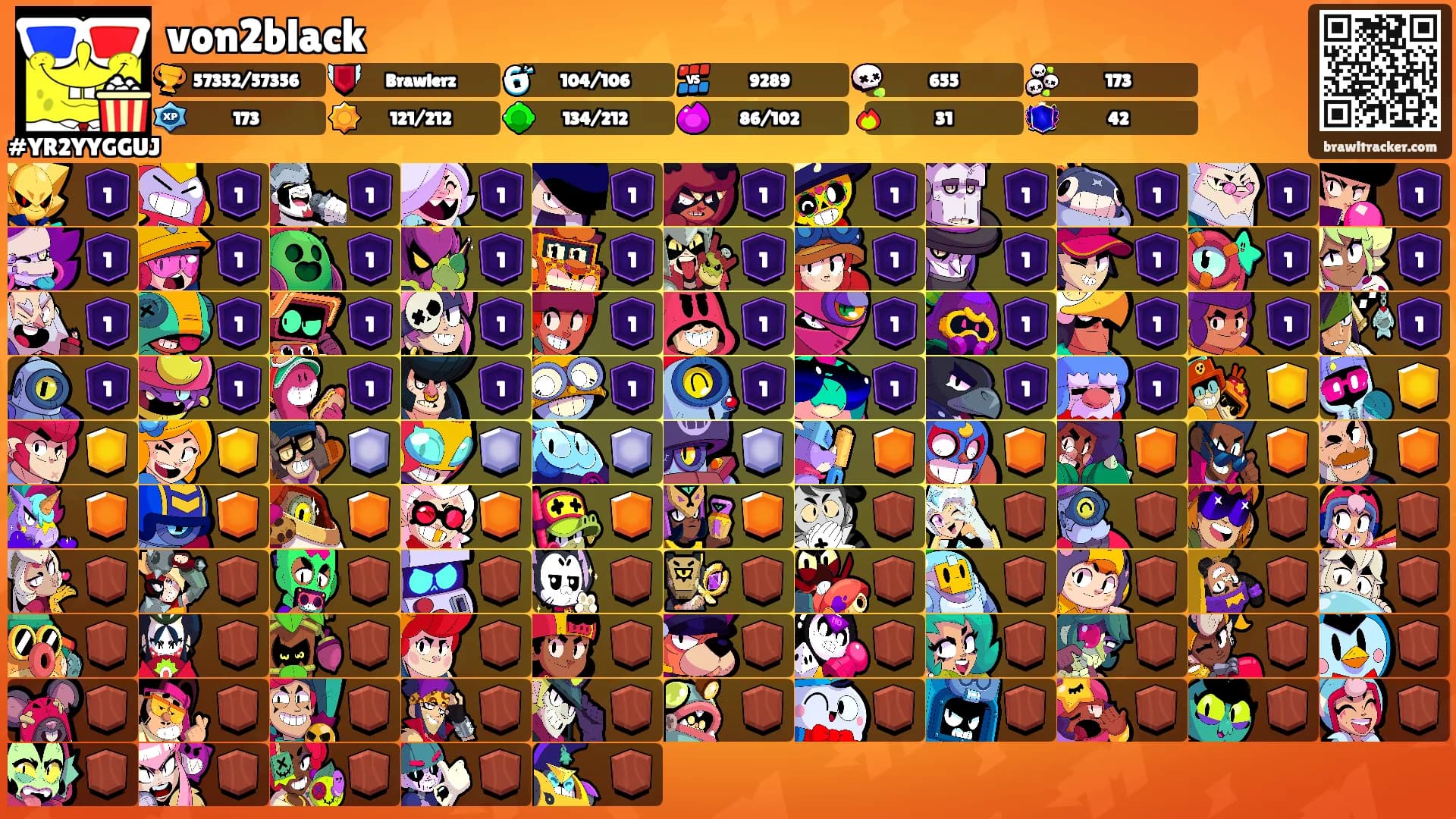 von2black's Ranks
