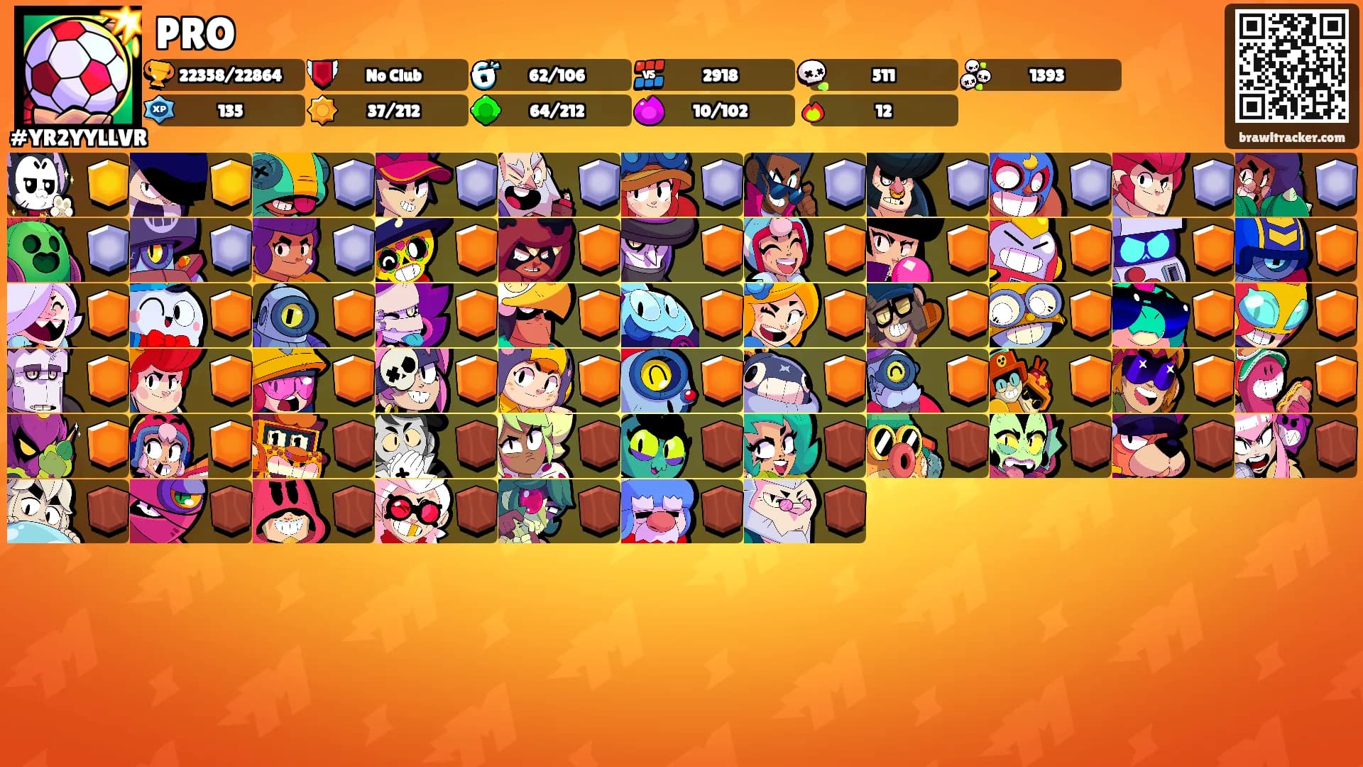 PRO's Ranks