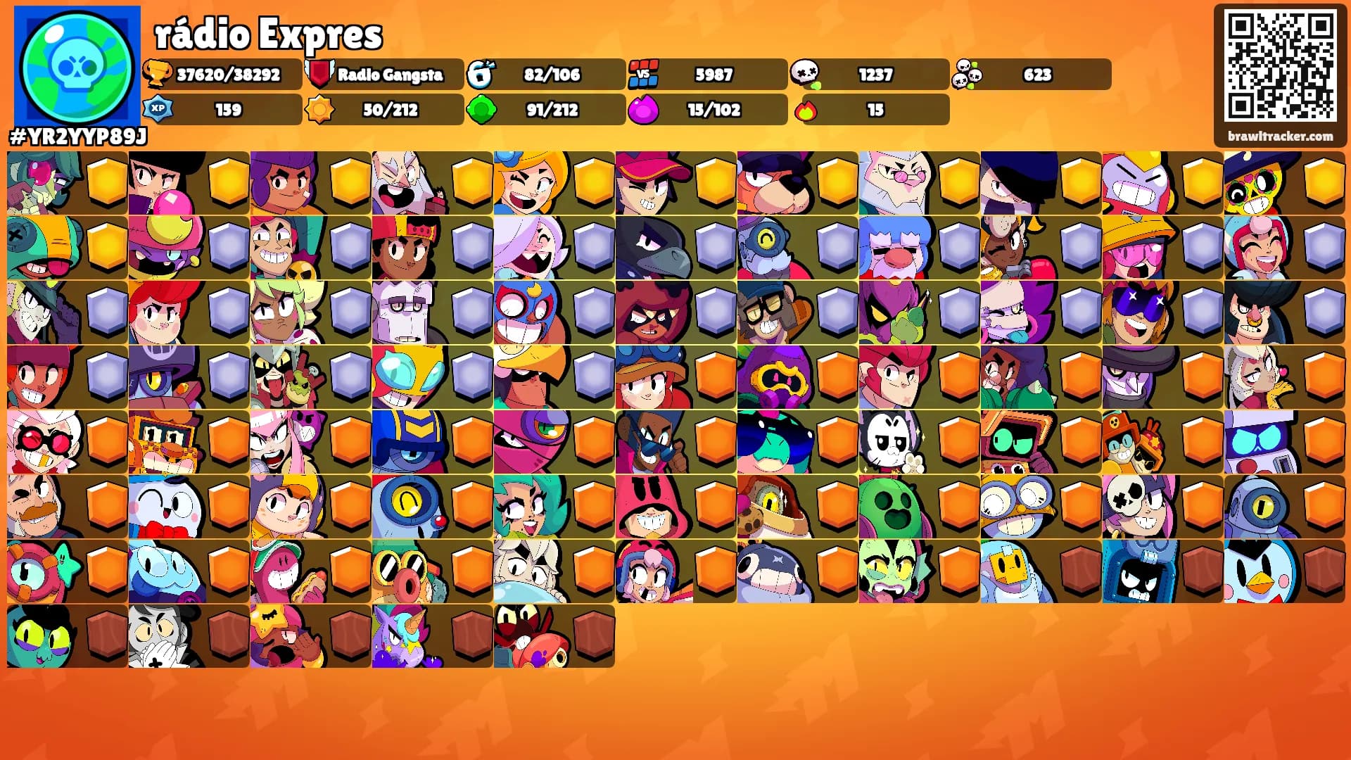 rádio Expres's Ranks