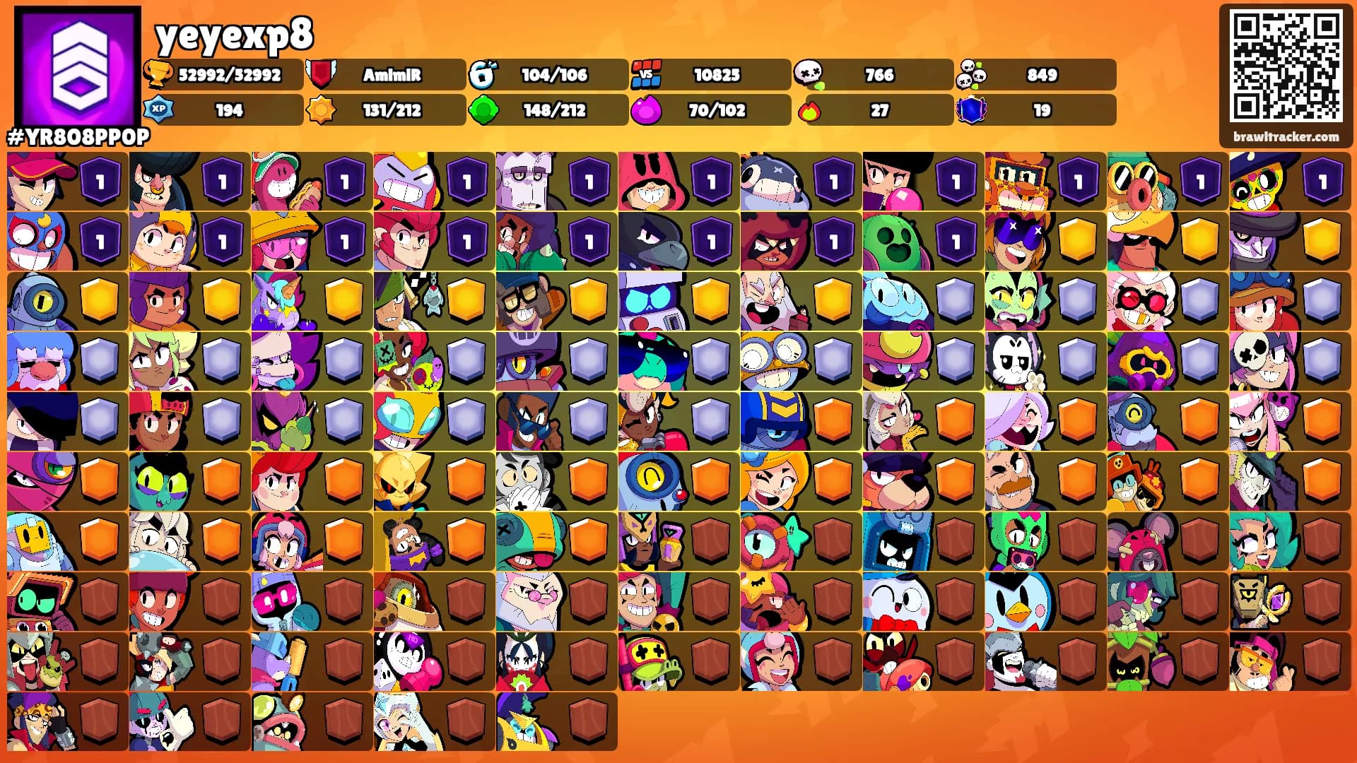 yeyexp8's Ranks