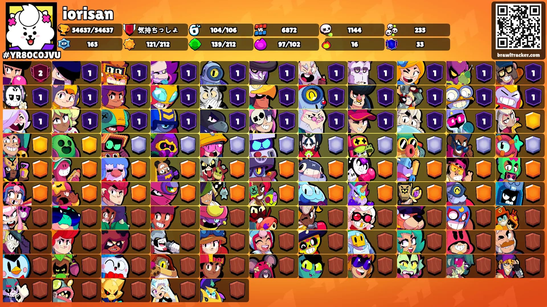 iorisan's Ranks