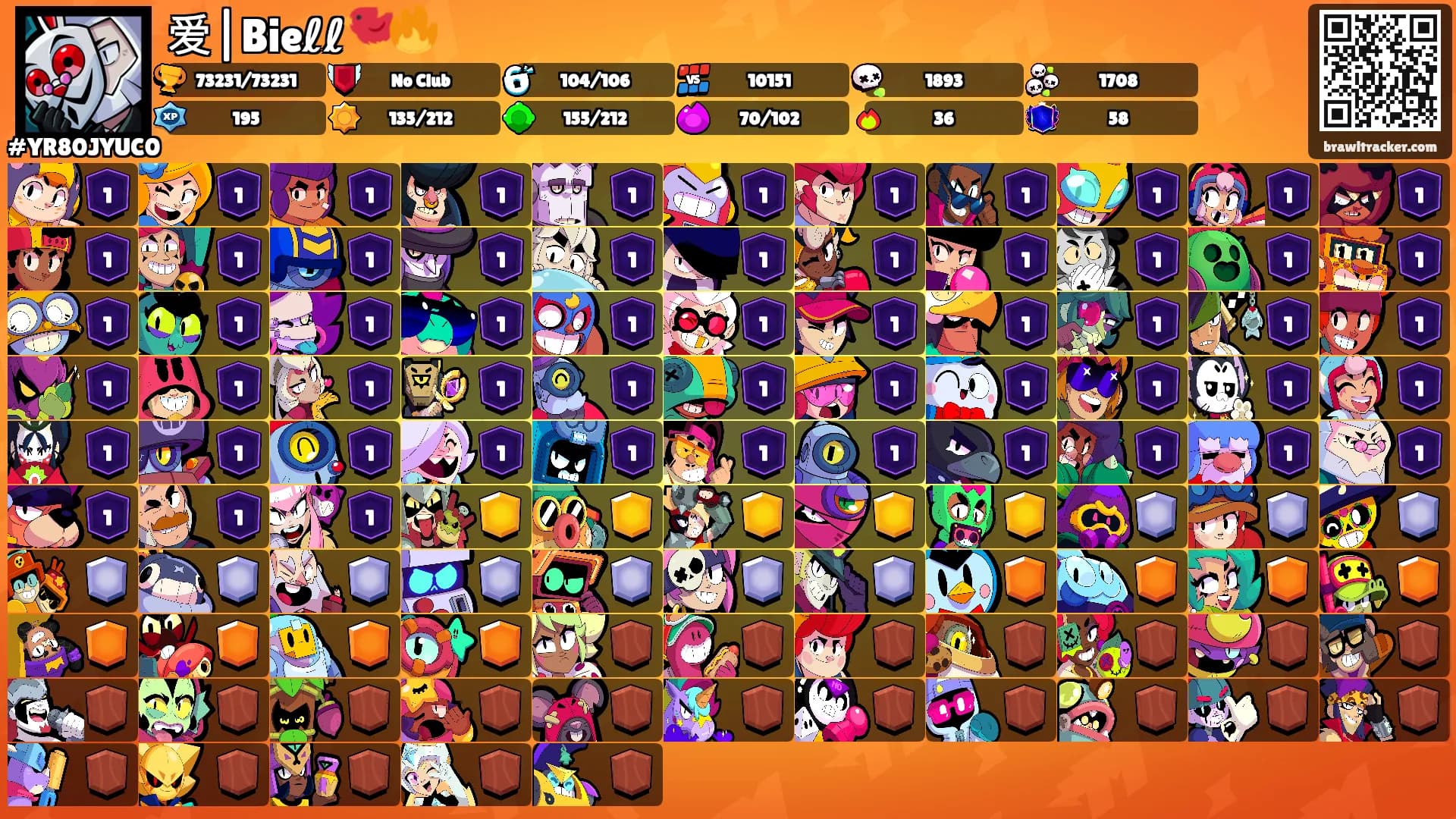 爱|Bieℓℓ🐦‍🔥's Ranks