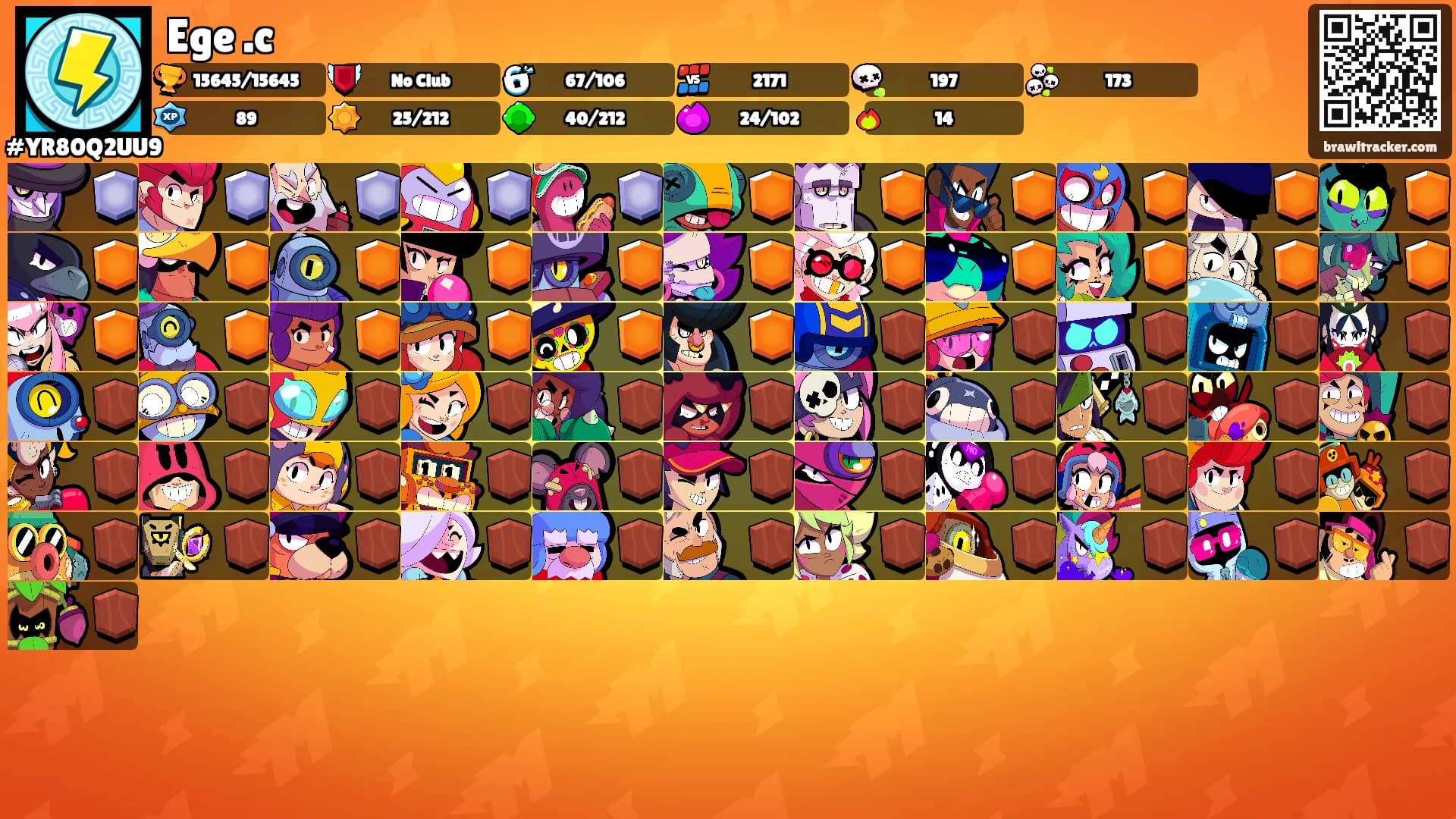 Ege .c's Ranks