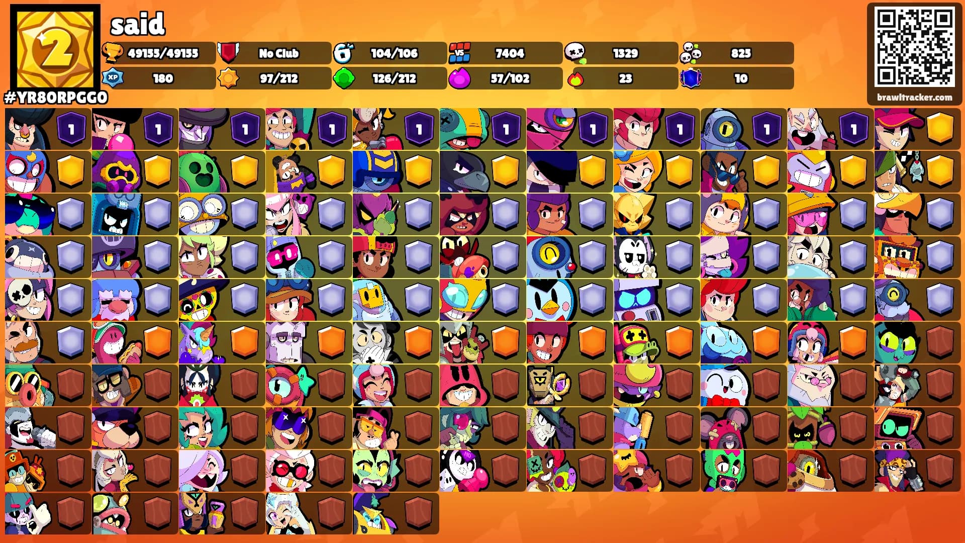 said's Ranks