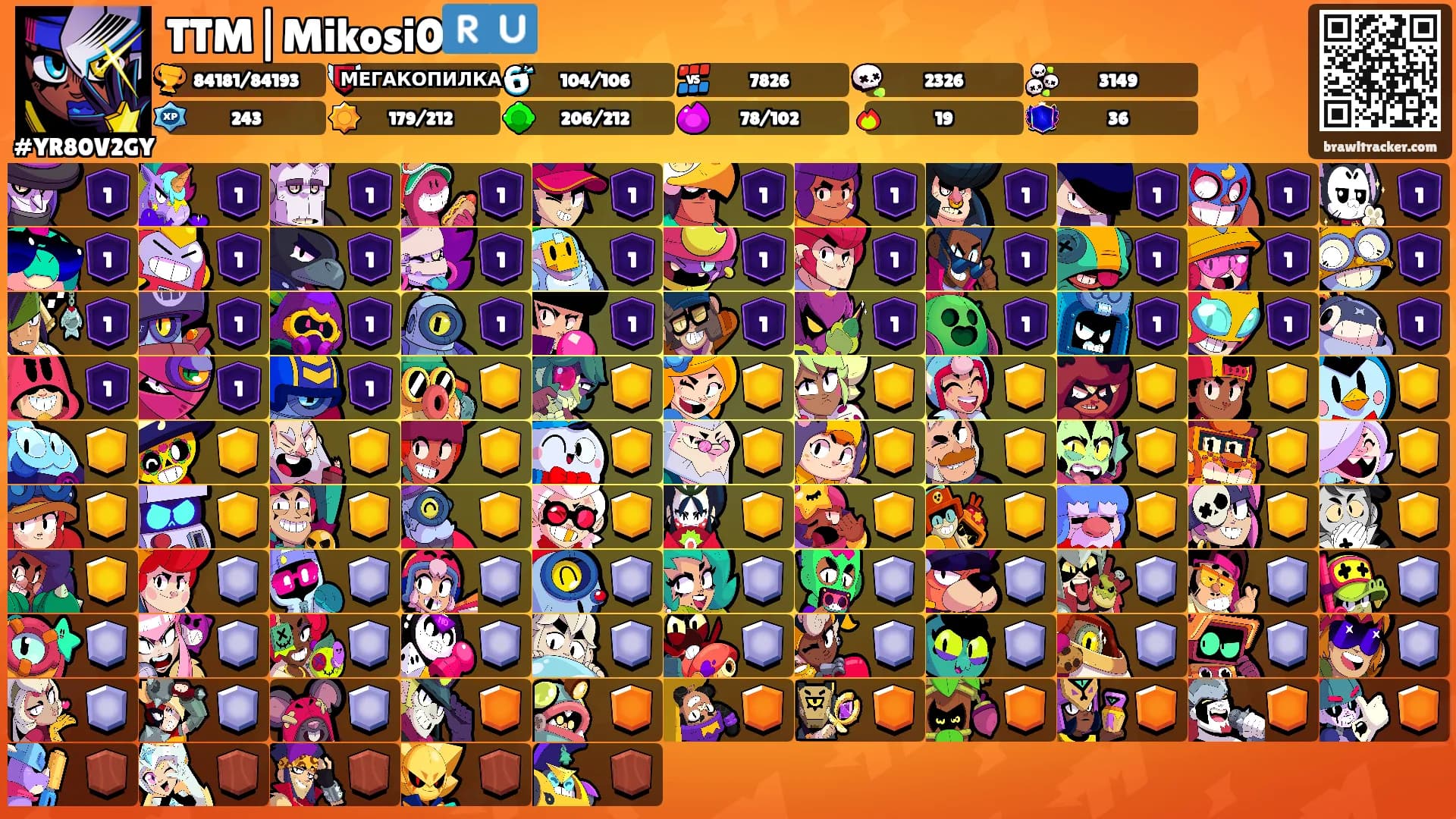TTM|Mikosi0🇷🇺's Ranks