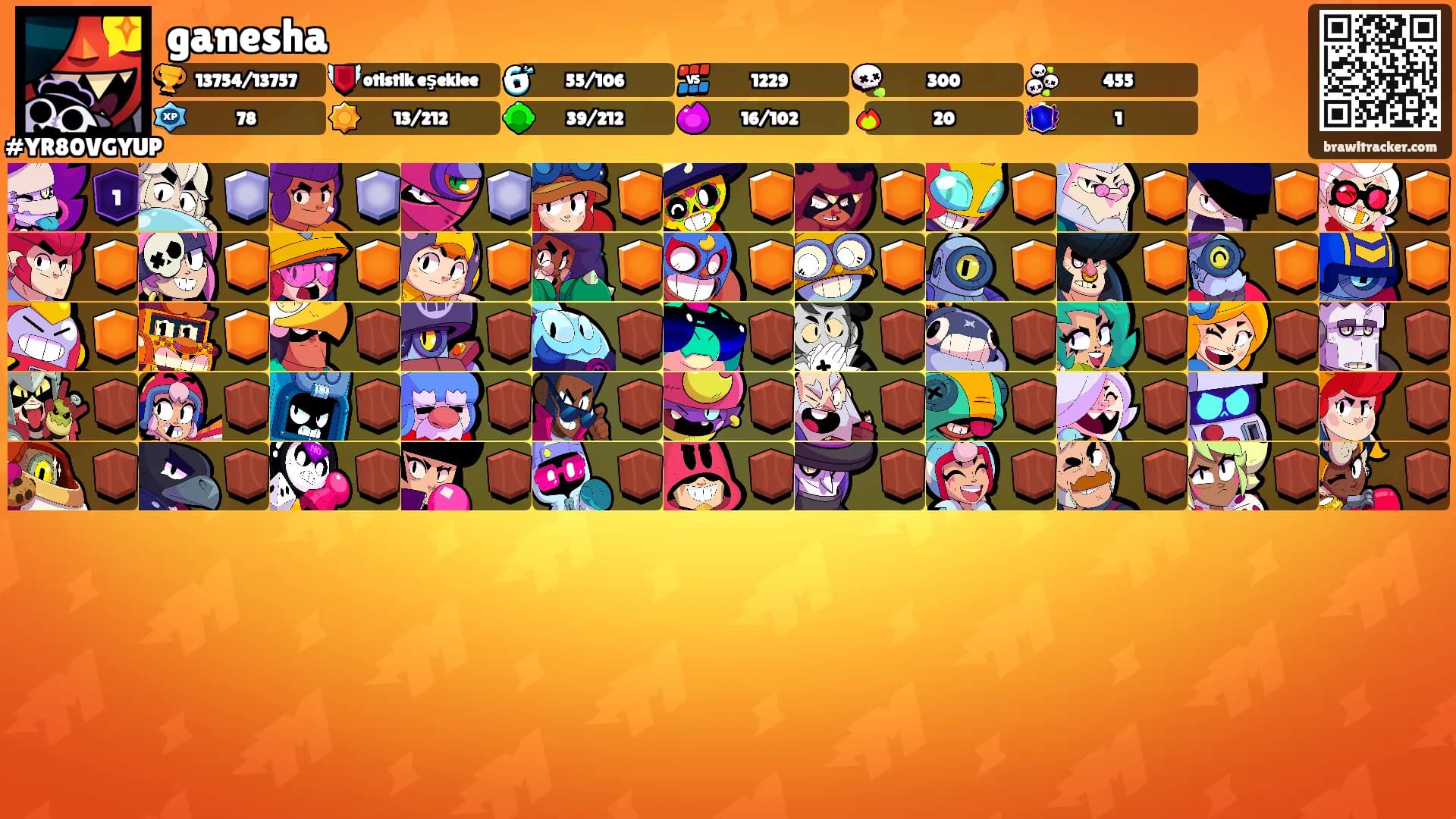 ganesha's Ranks