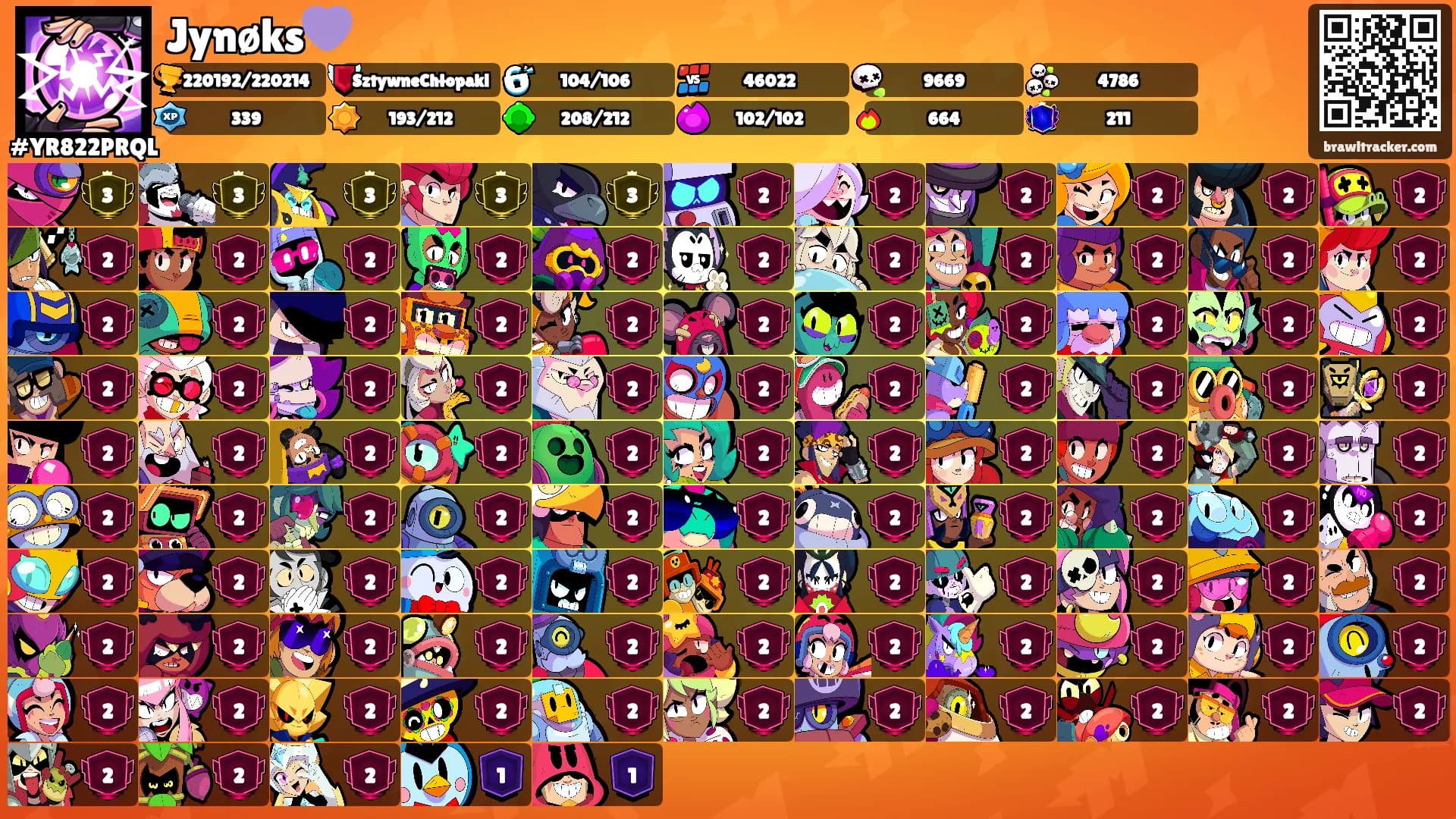 Jynøks💜's Ranks
