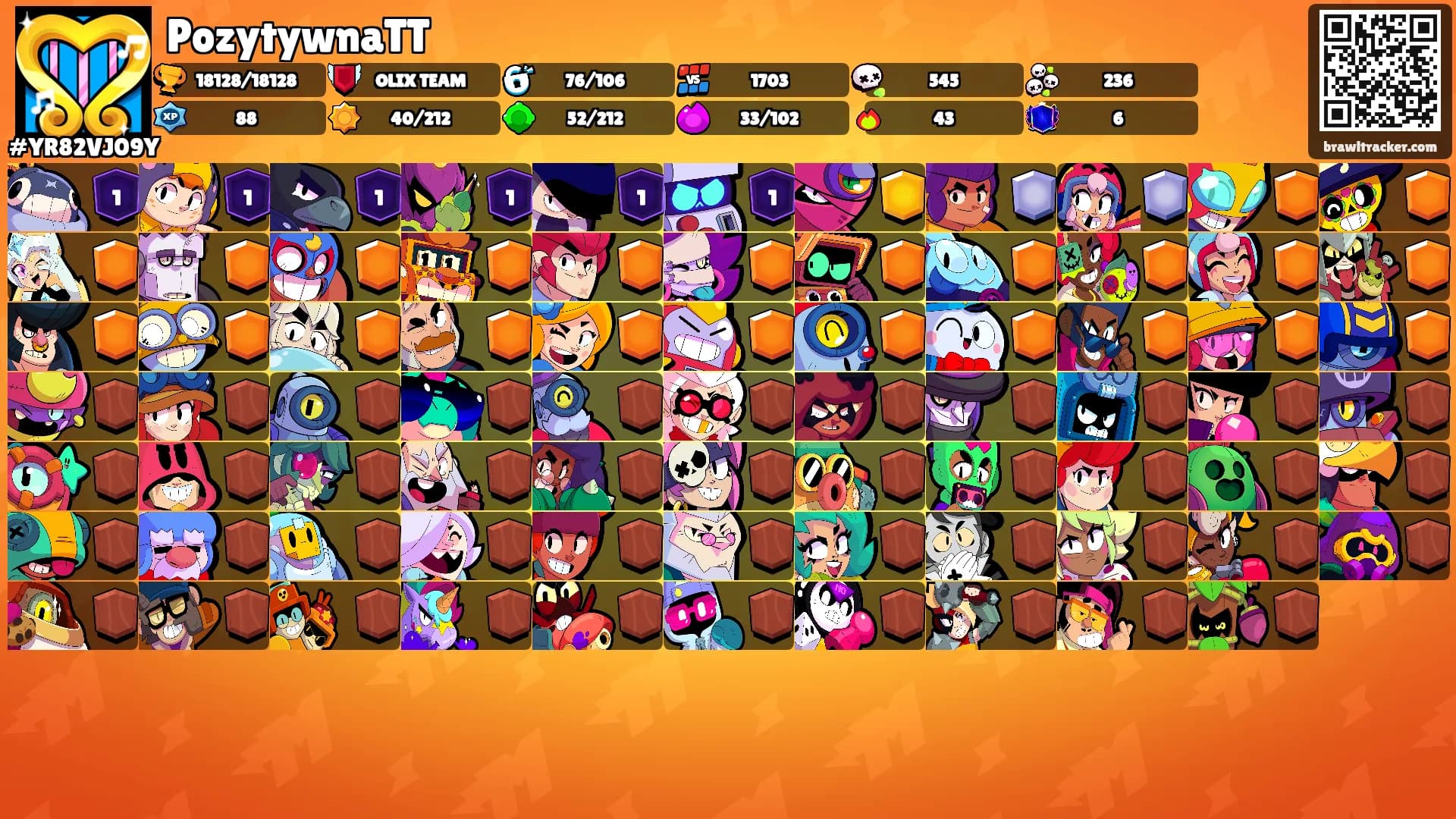 PozytywnaTT's Ranks