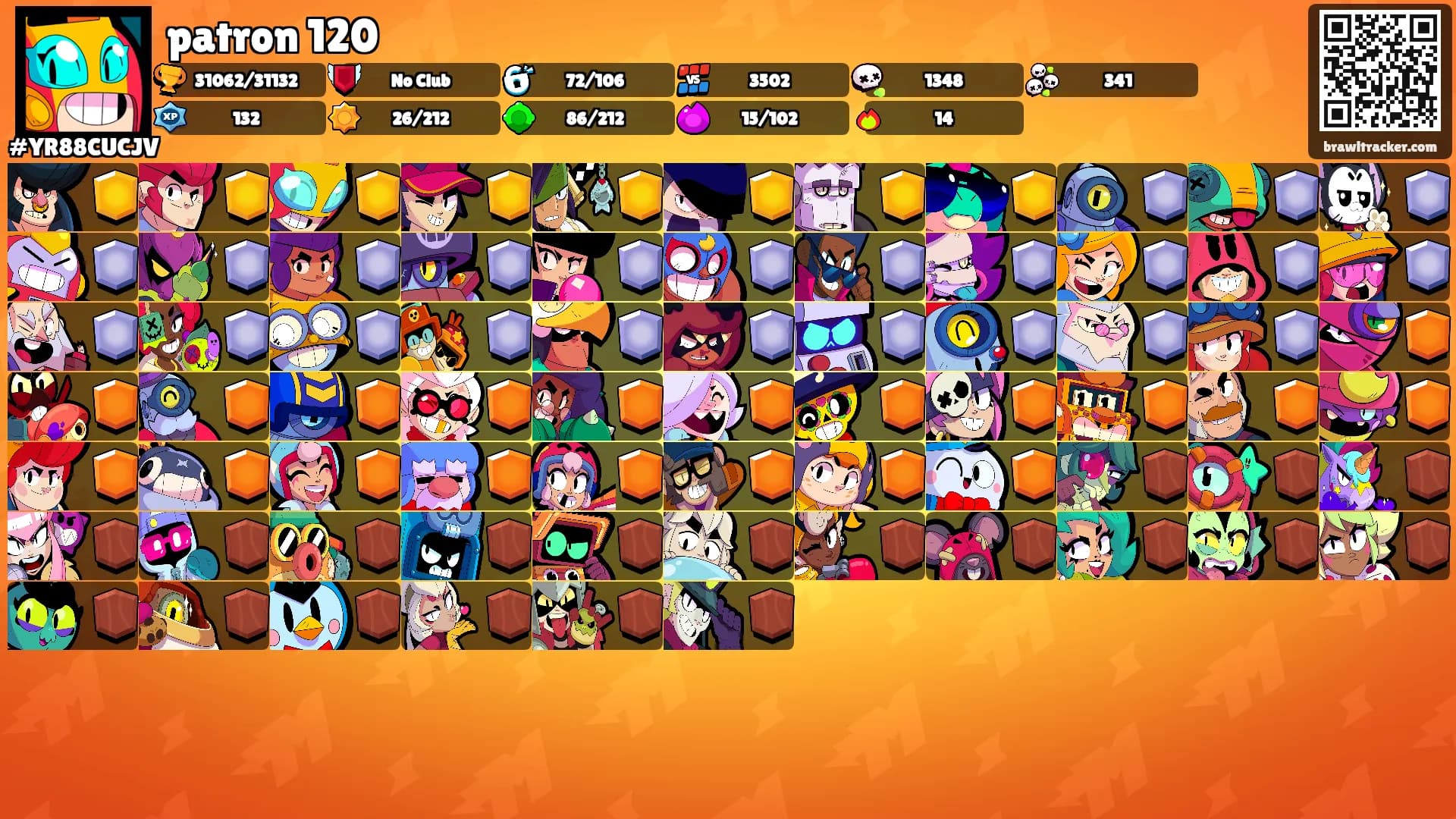 patron 120's Ranks