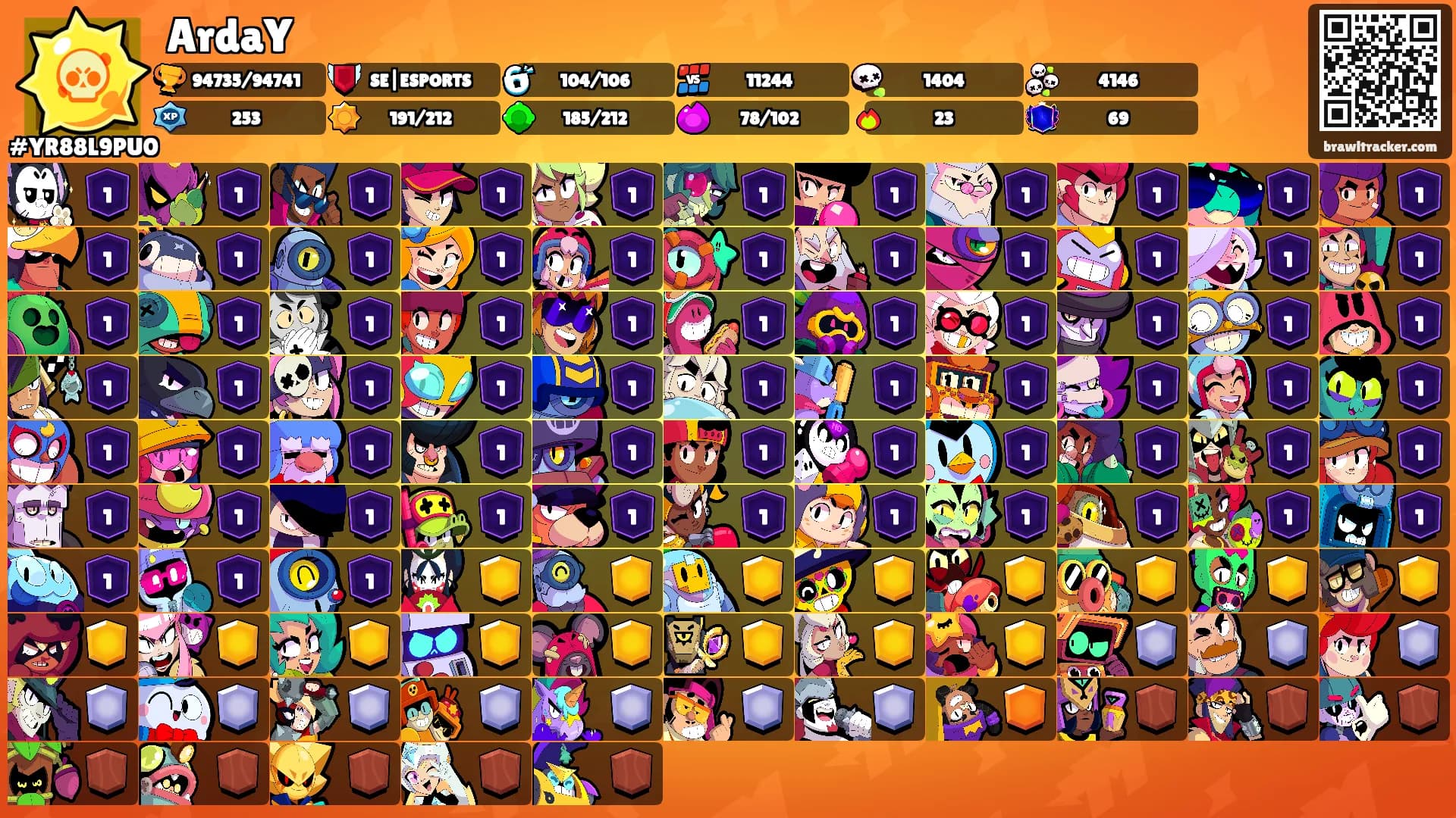 ArdaY's Ranks