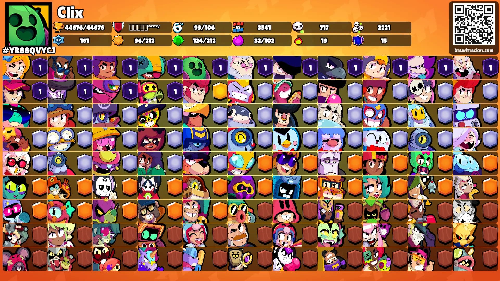 Clix's Ranks