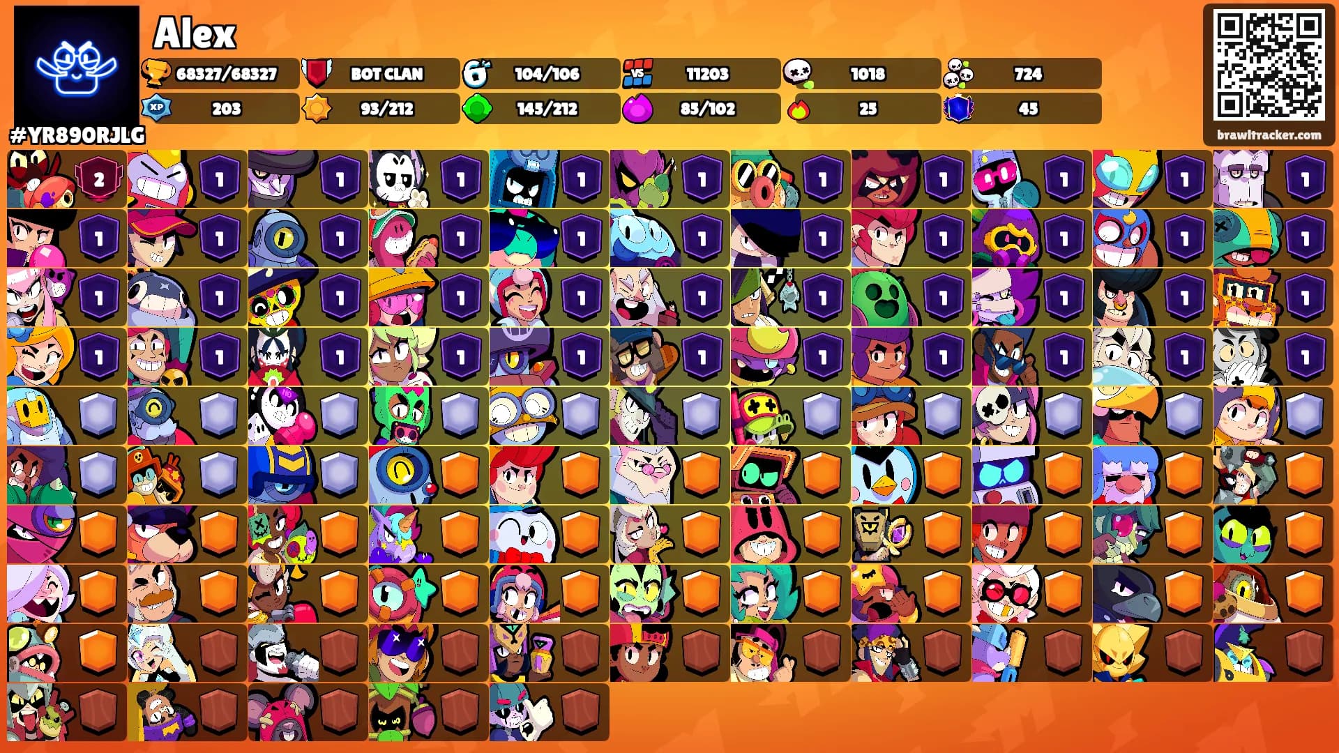 Alex's Ranks