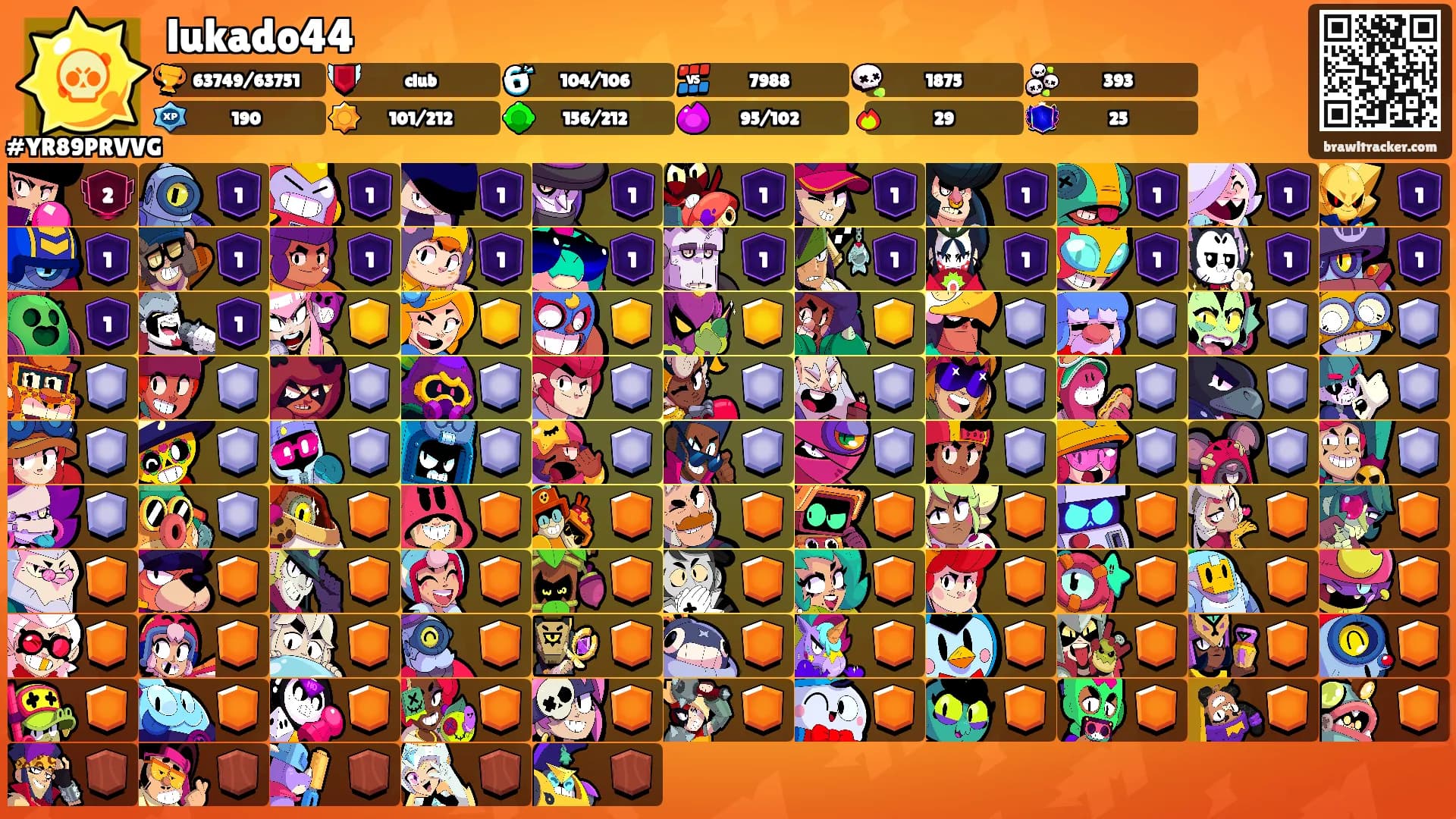 lukado44's Ranks