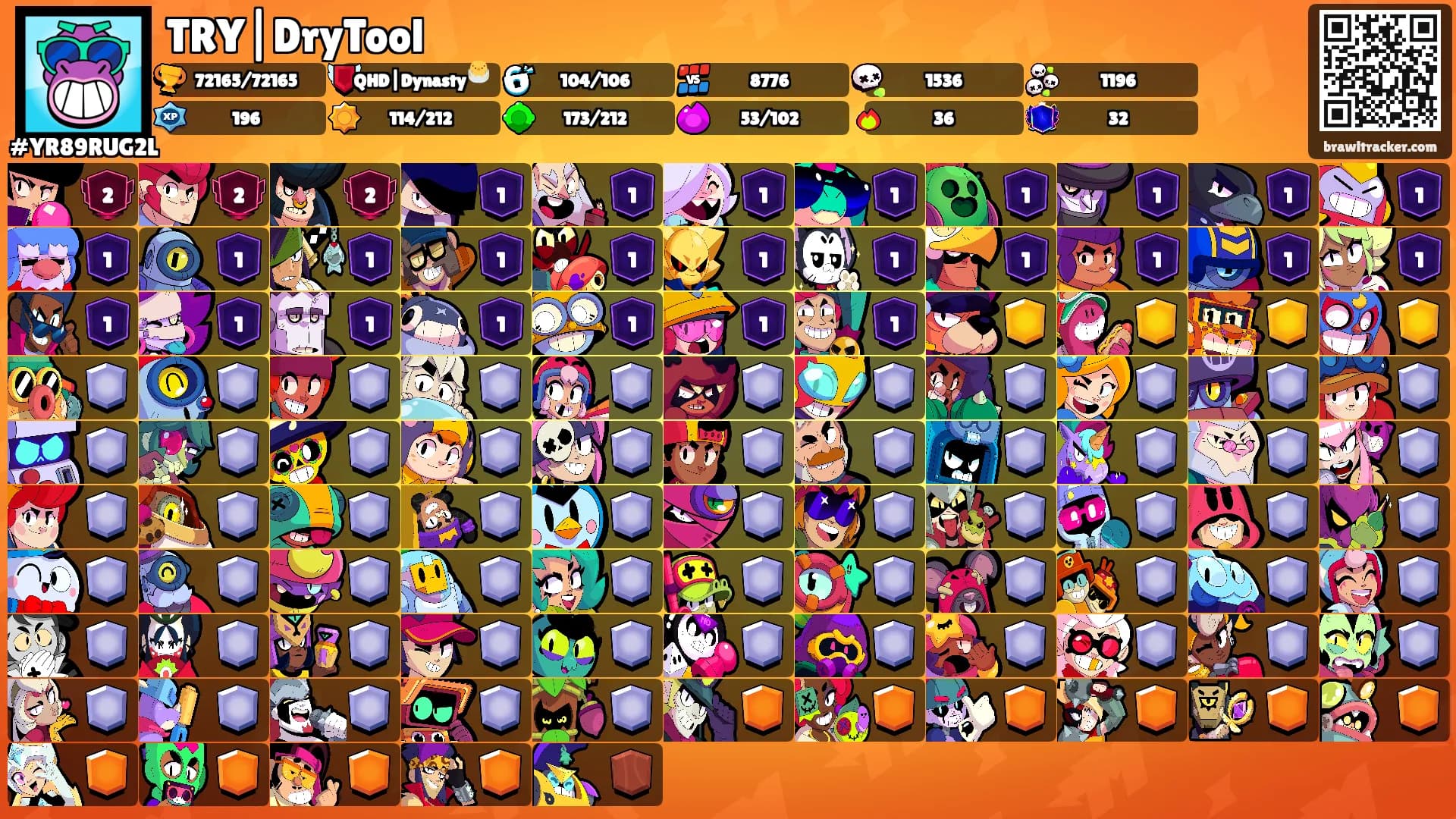 TRY|DryTool's Ranks