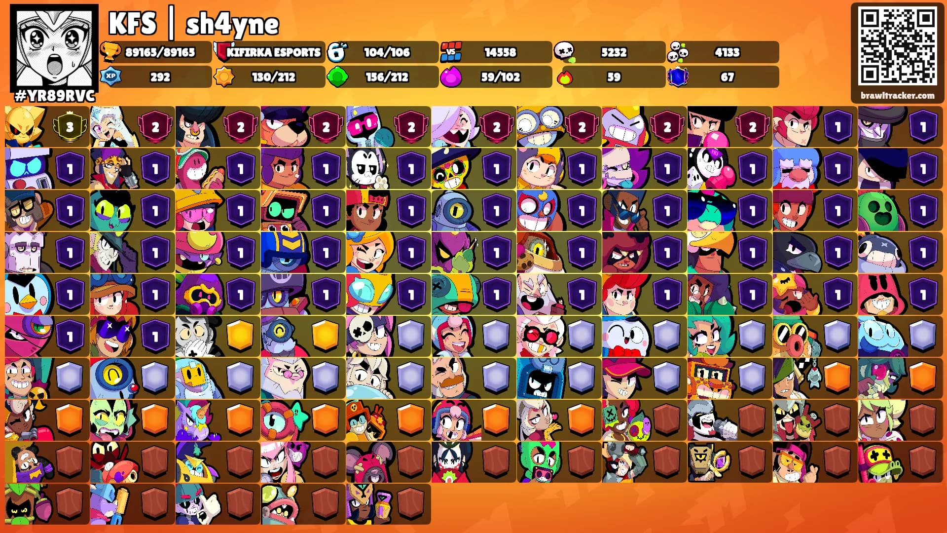 KFS | sh4yne's Ranks
