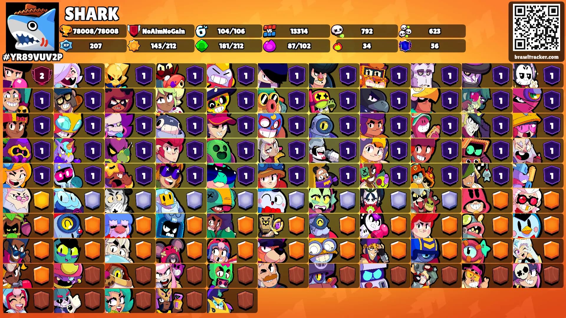 SHARK's Ranks