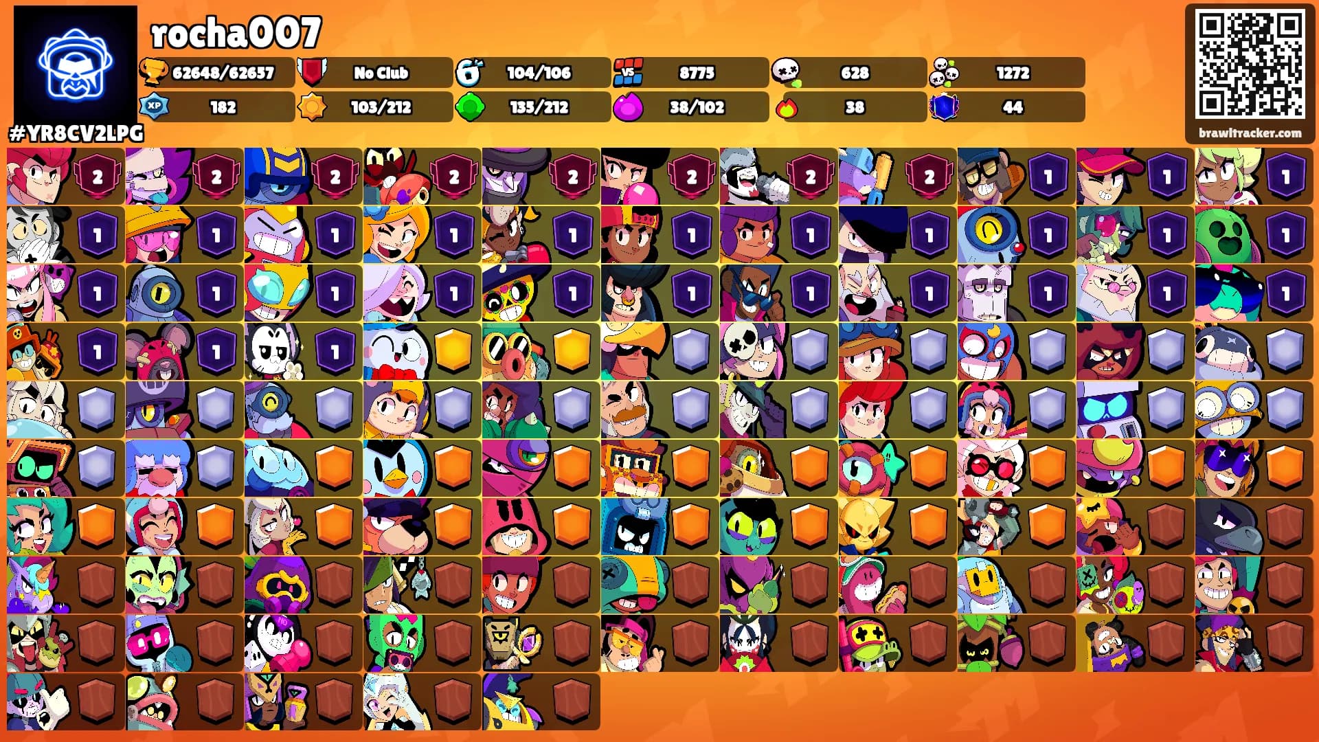rocha007's Ranks