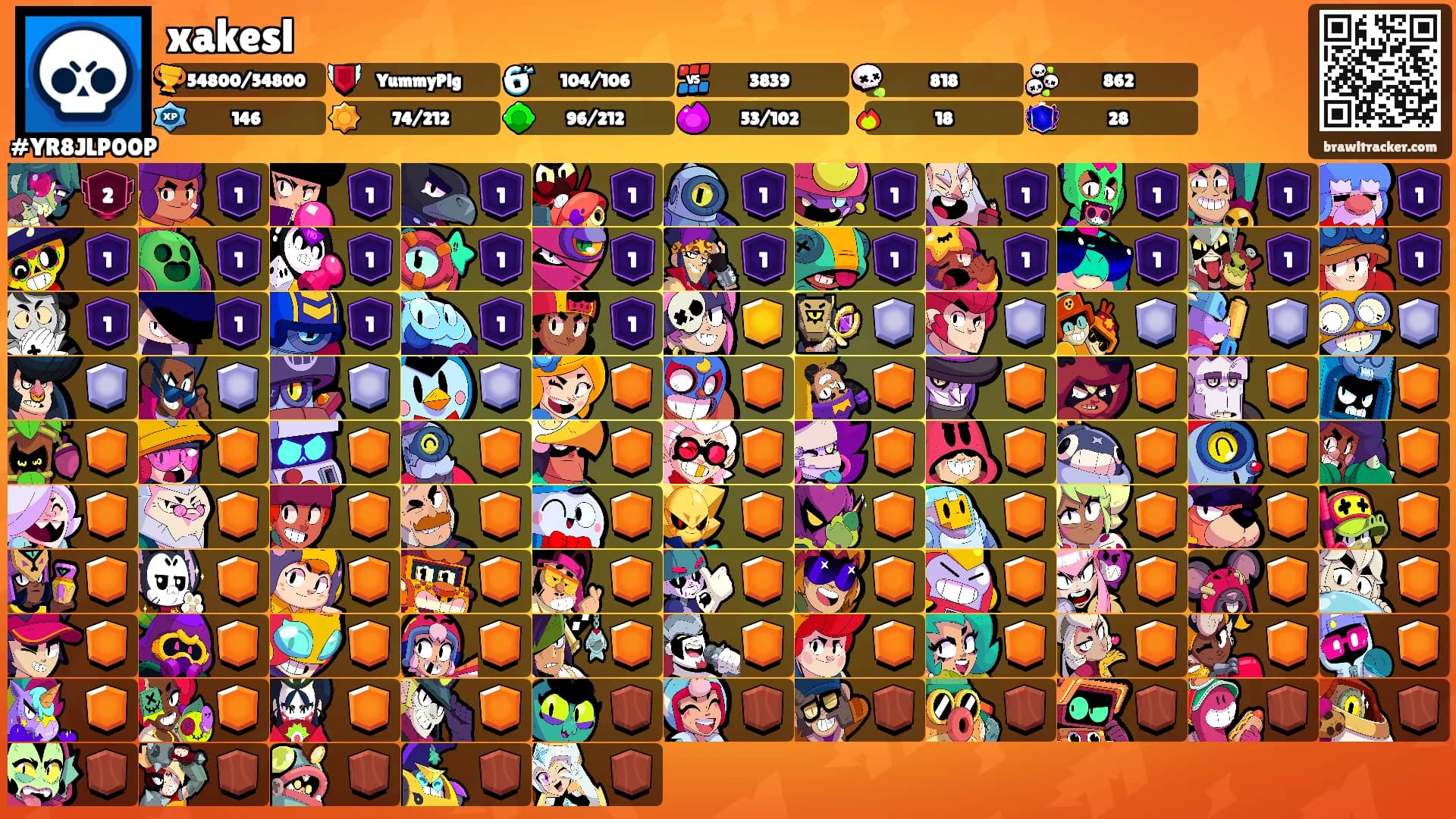 xakesl's Ranks