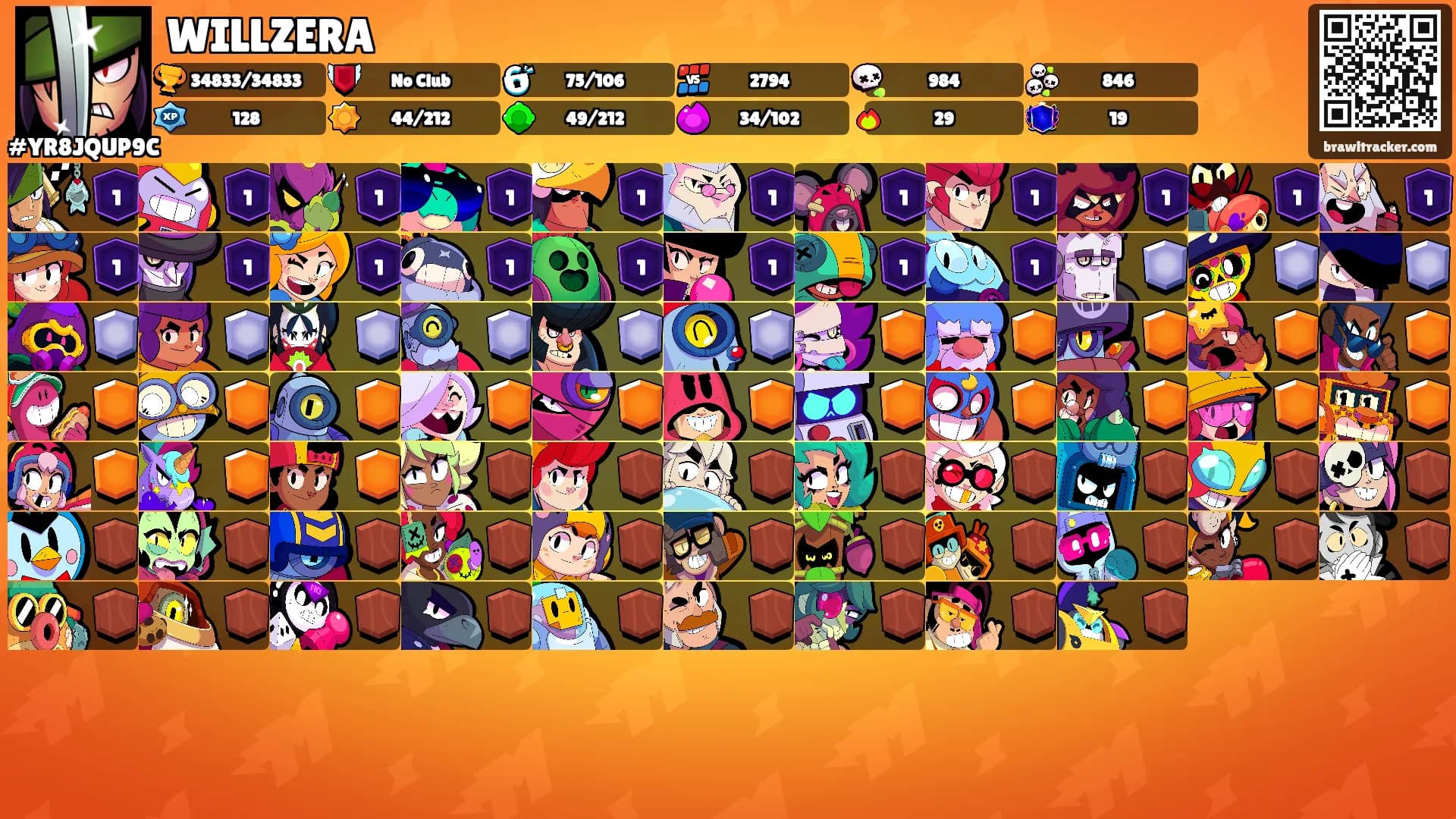 WILLZERA's Ranks