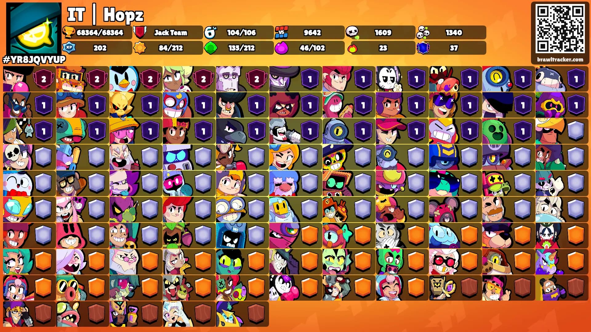 IT | Hopz's Ranks