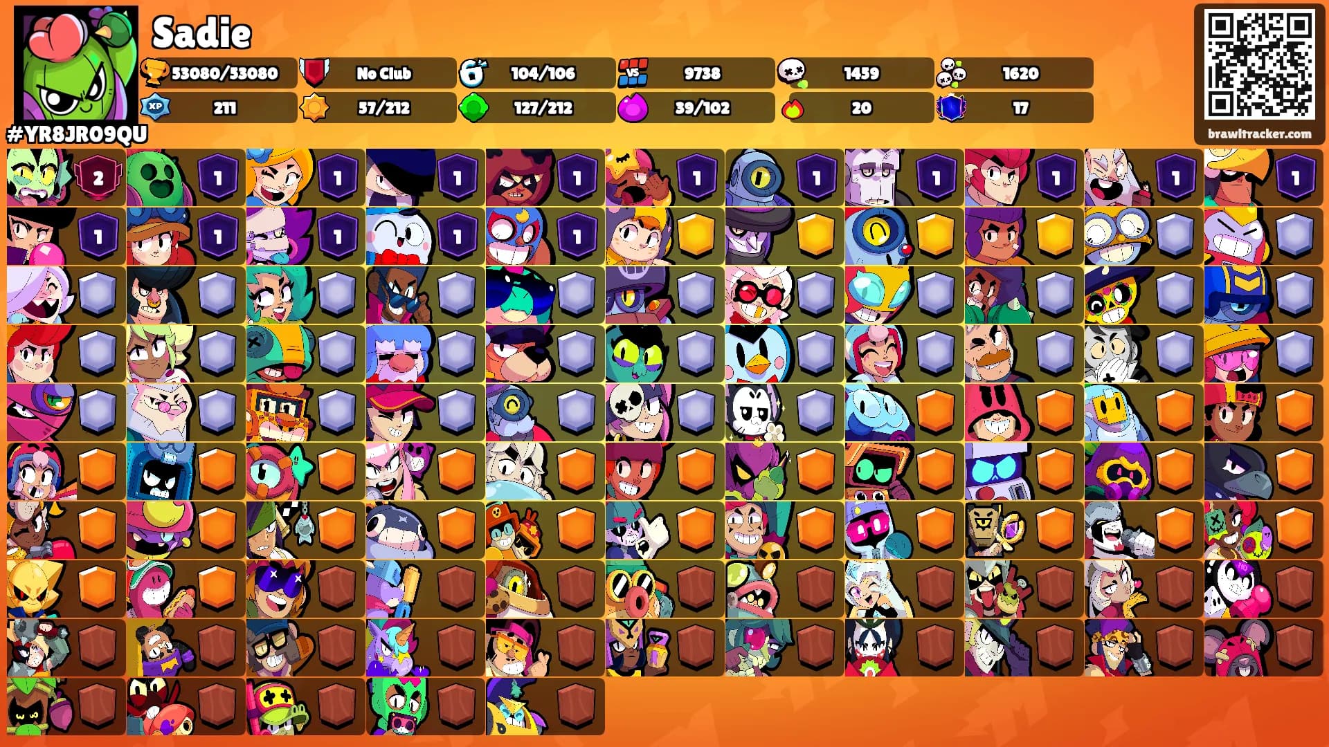 Sadie's Ranks