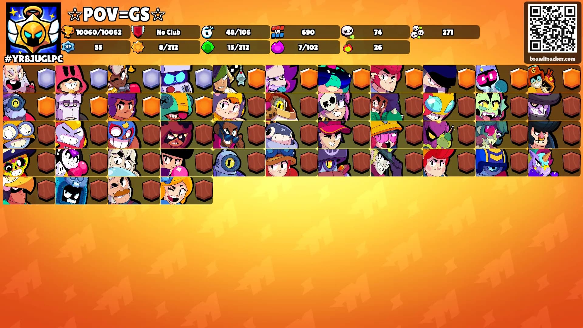 ☆POV=GS☆'s Ranks