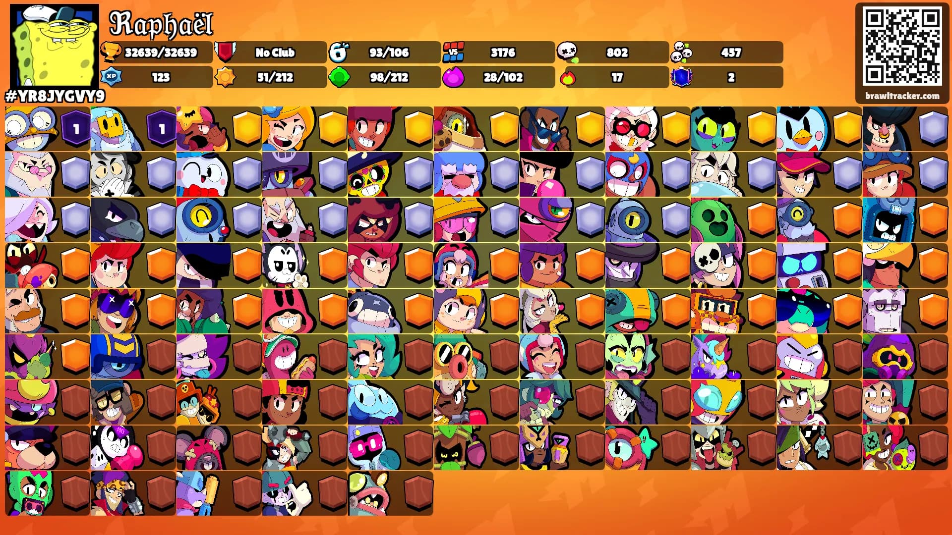 ℜ𝔞𝔭𝔥𝔞𝔢̈𝔩's Ranks