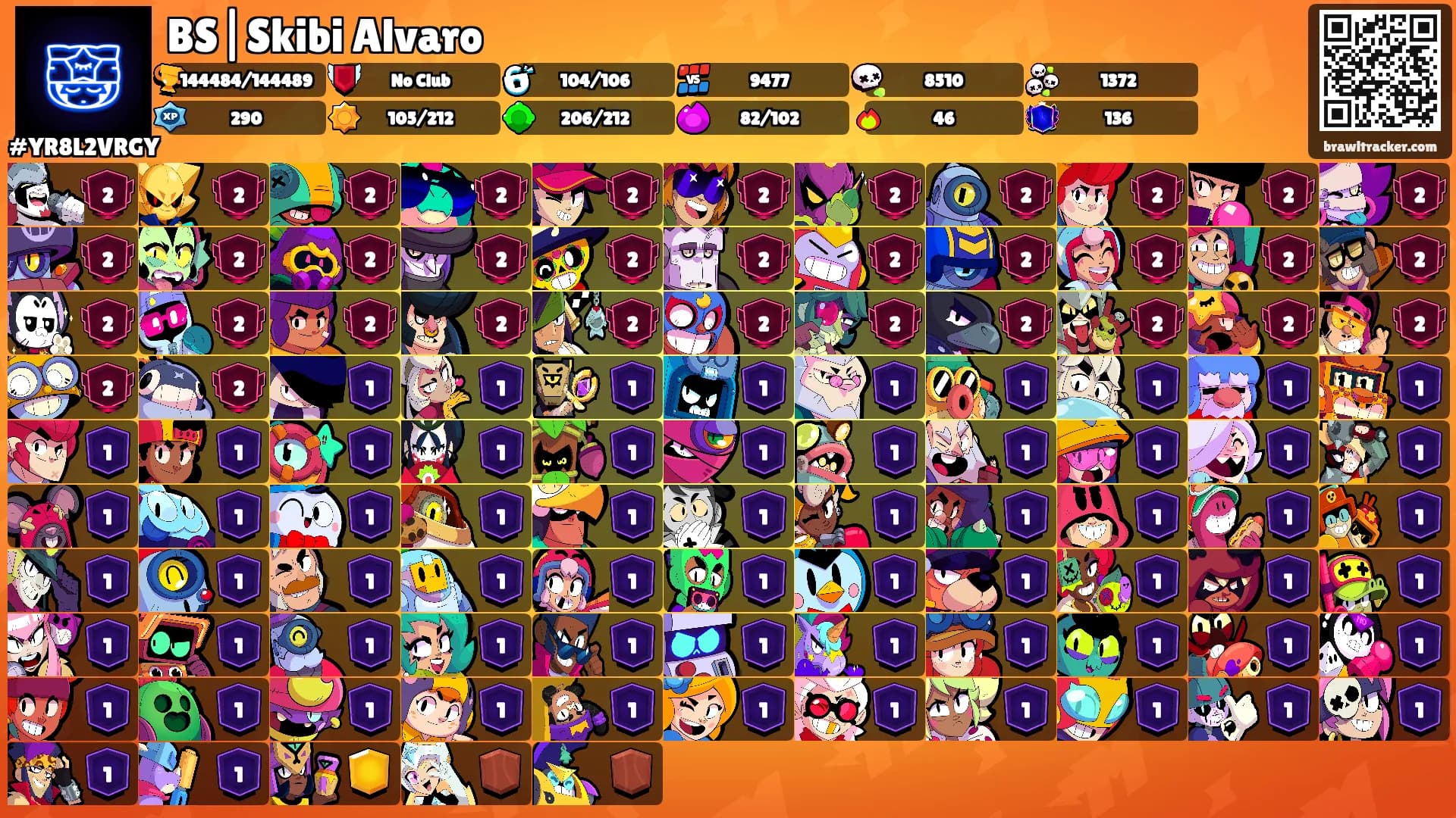 BS|Skibi Alvaro's Ranks