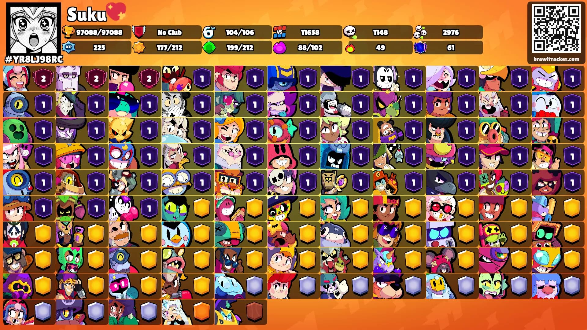 Suku💖's Ranks