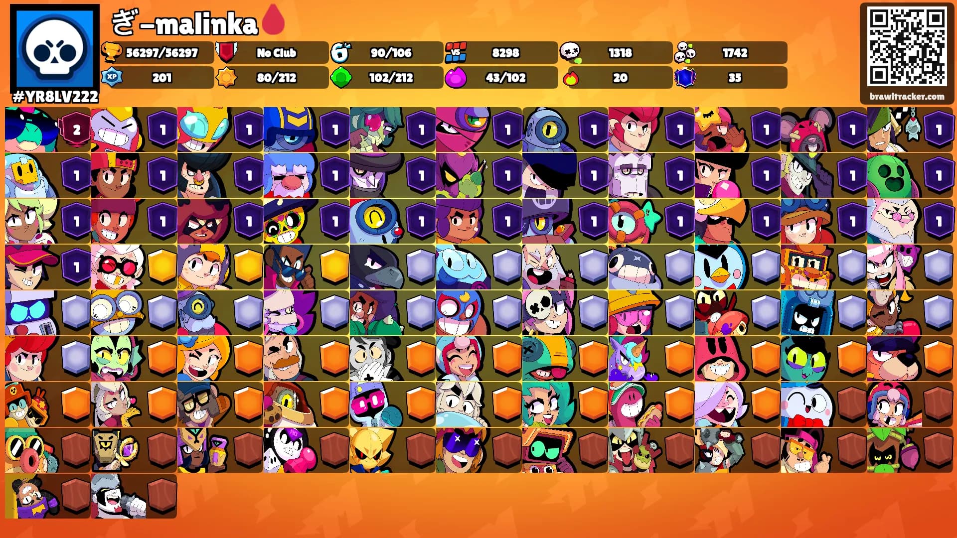 ぎ-malinka🩸's Ranks