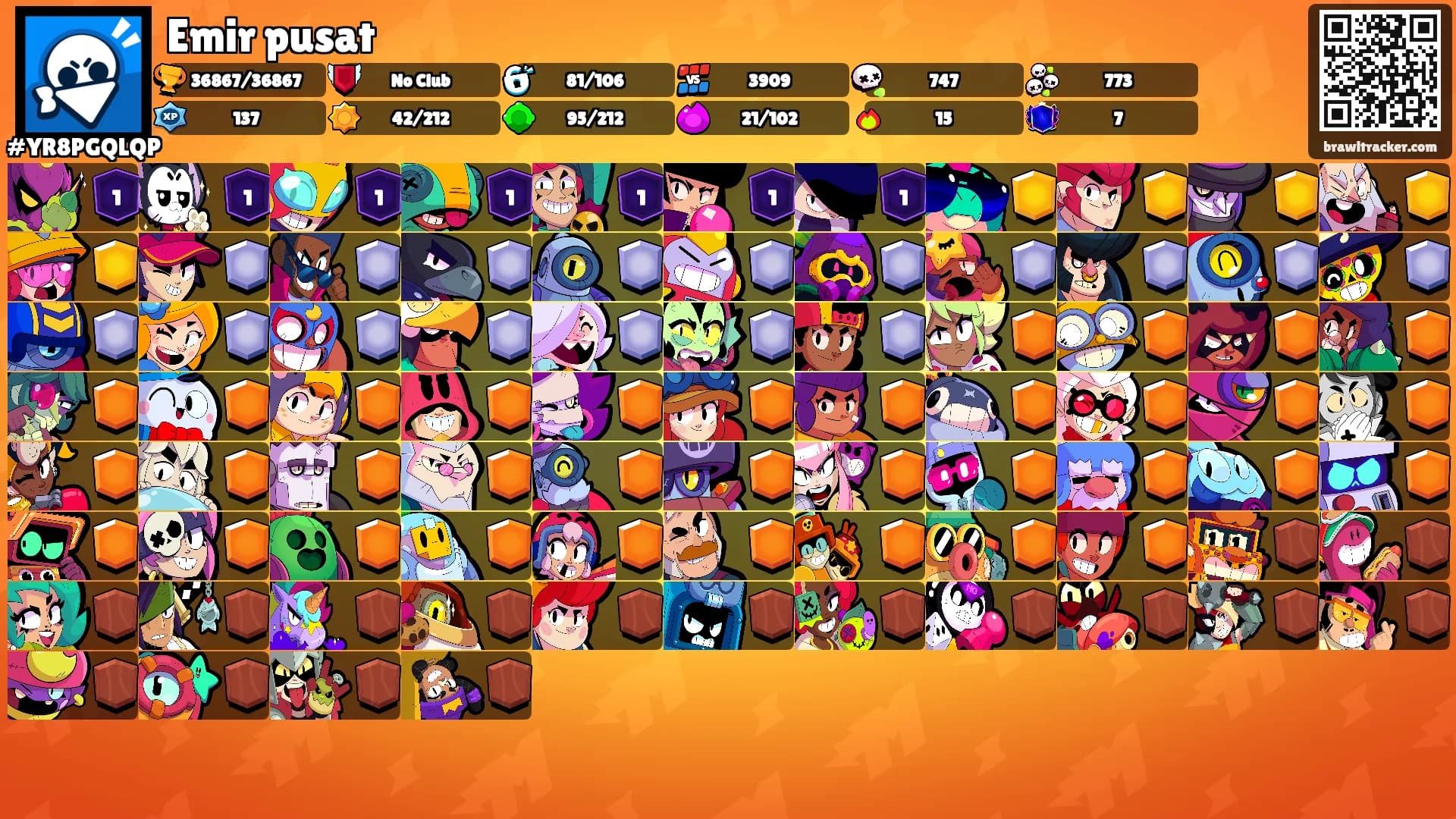 Emir pusat's Ranks