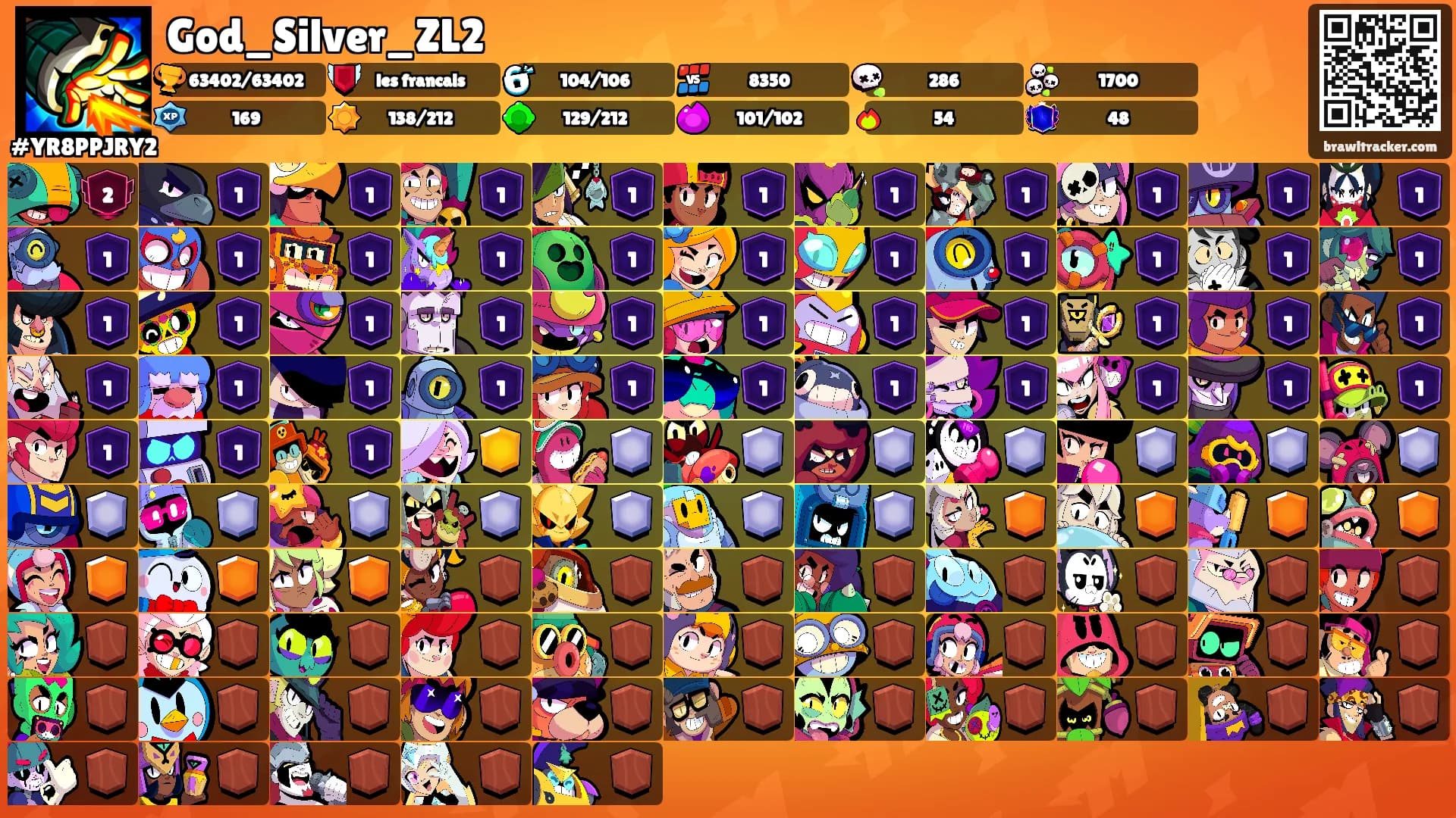 God_Silver_ZL2's Ranks