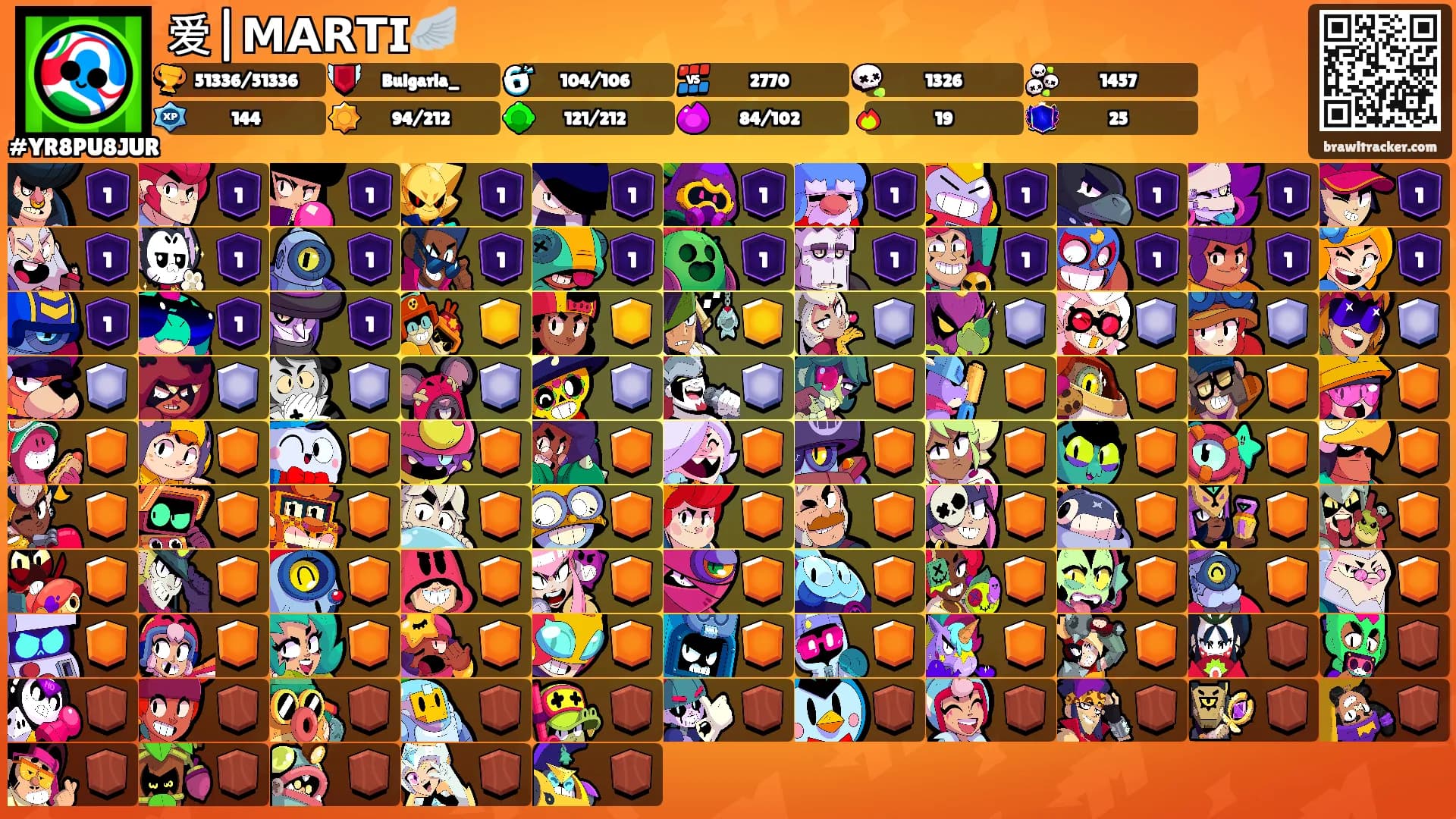 爱|𝗠𝗔𝗥𝗧𝗜🪽's Ranks