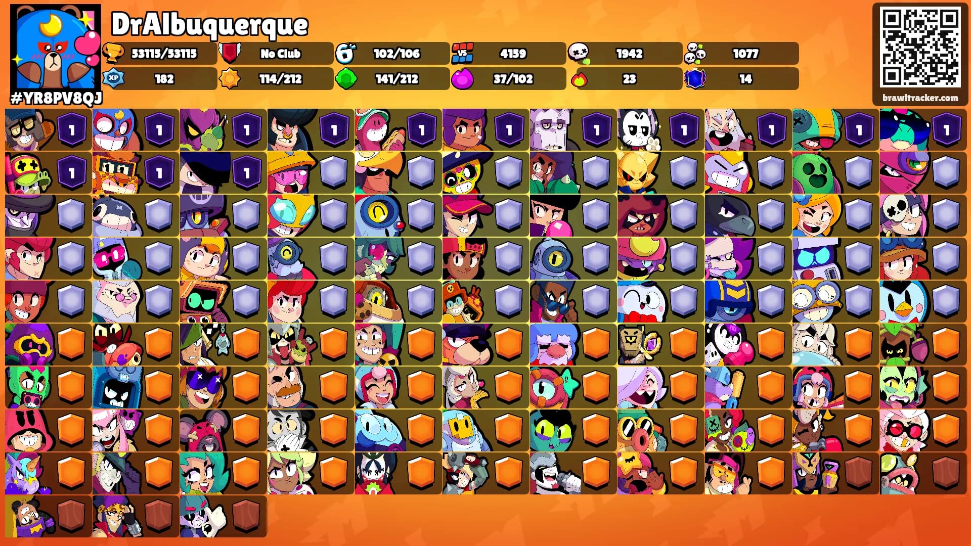 DrAlbuquerque's Ranks