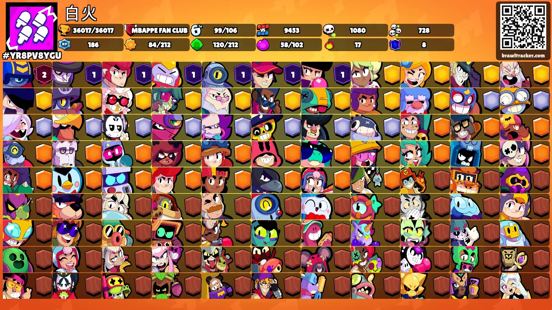 白火's Ranks