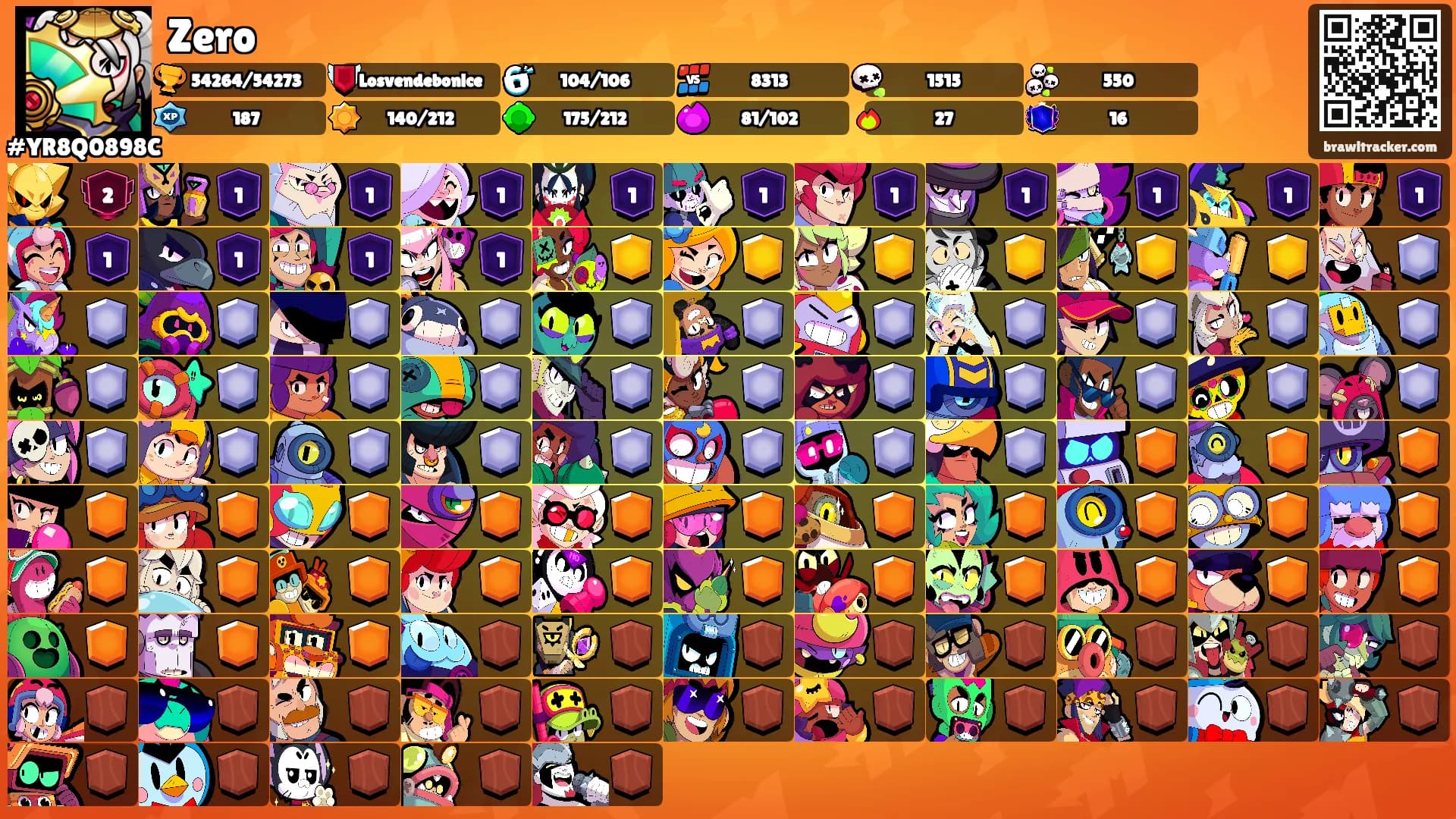Zero's Ranks