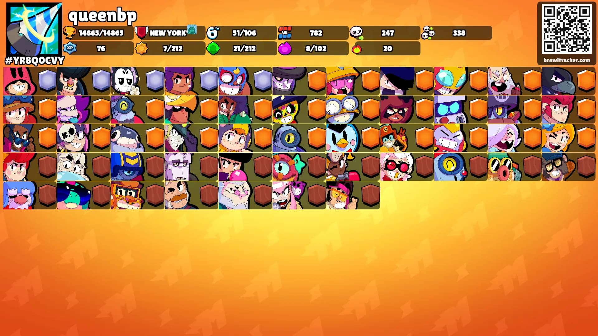 queenbp's Ranks